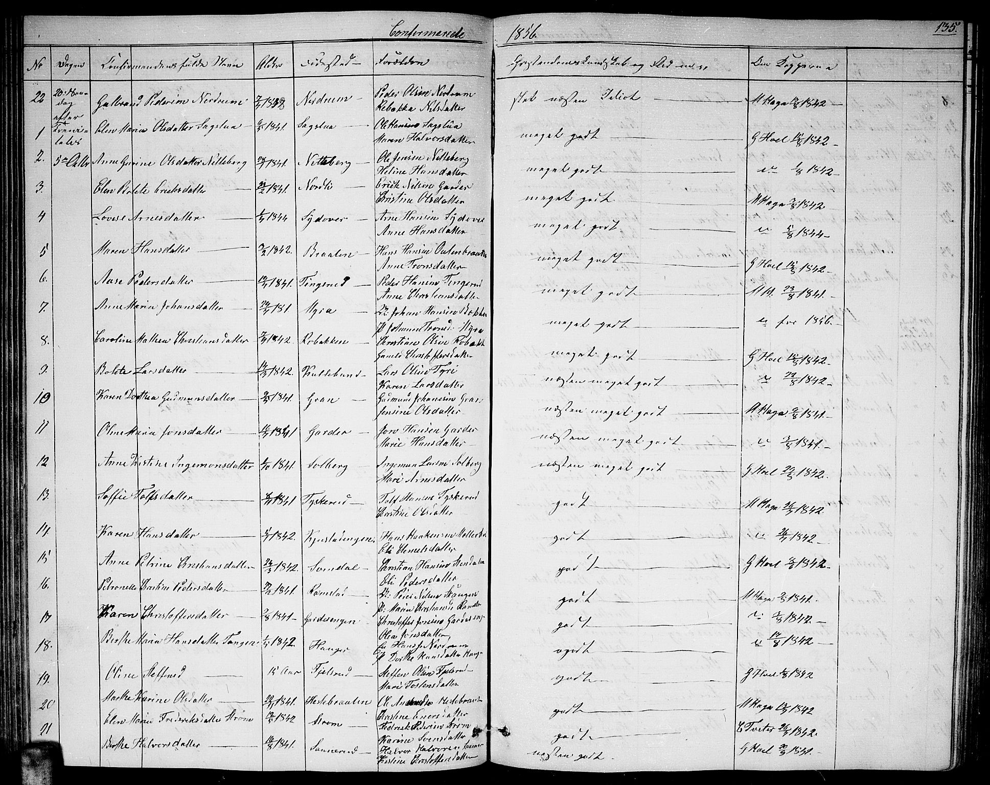 Fet prestekontor Kirkebøker, AV/SAO-A-10370a/G/Ga/L0002: Parish register (copy) no. I 2, 1843-1859, p. 135