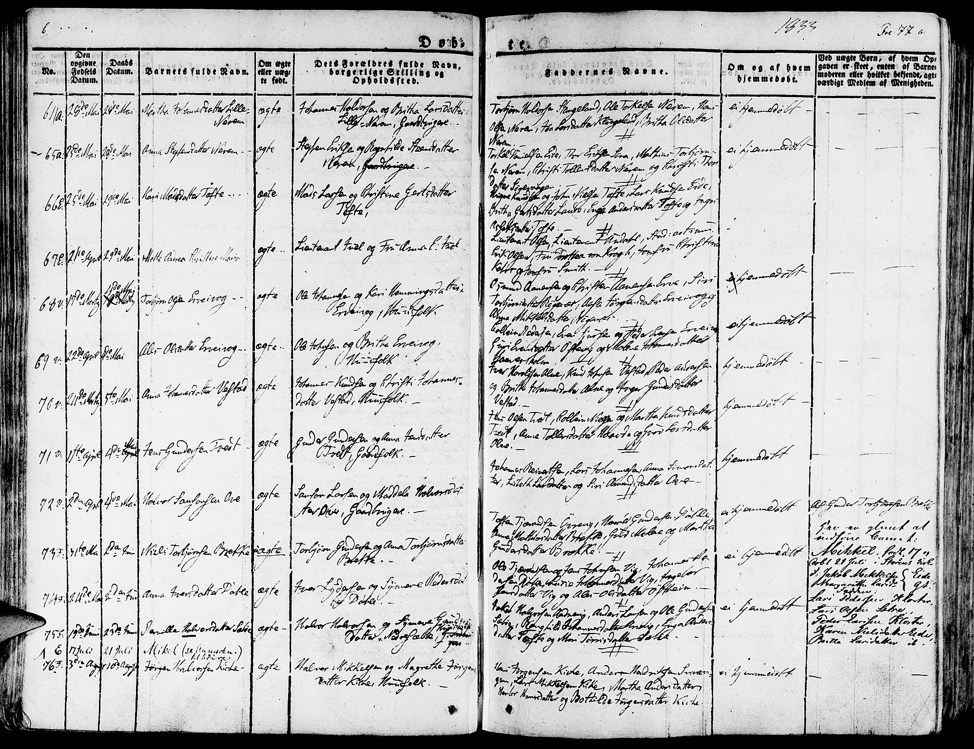 Fjelberg sokneprestembete, AV/SAB-A-75201/H/Haa: Parish register (official) no. A 5, 1822-1834, p. 77