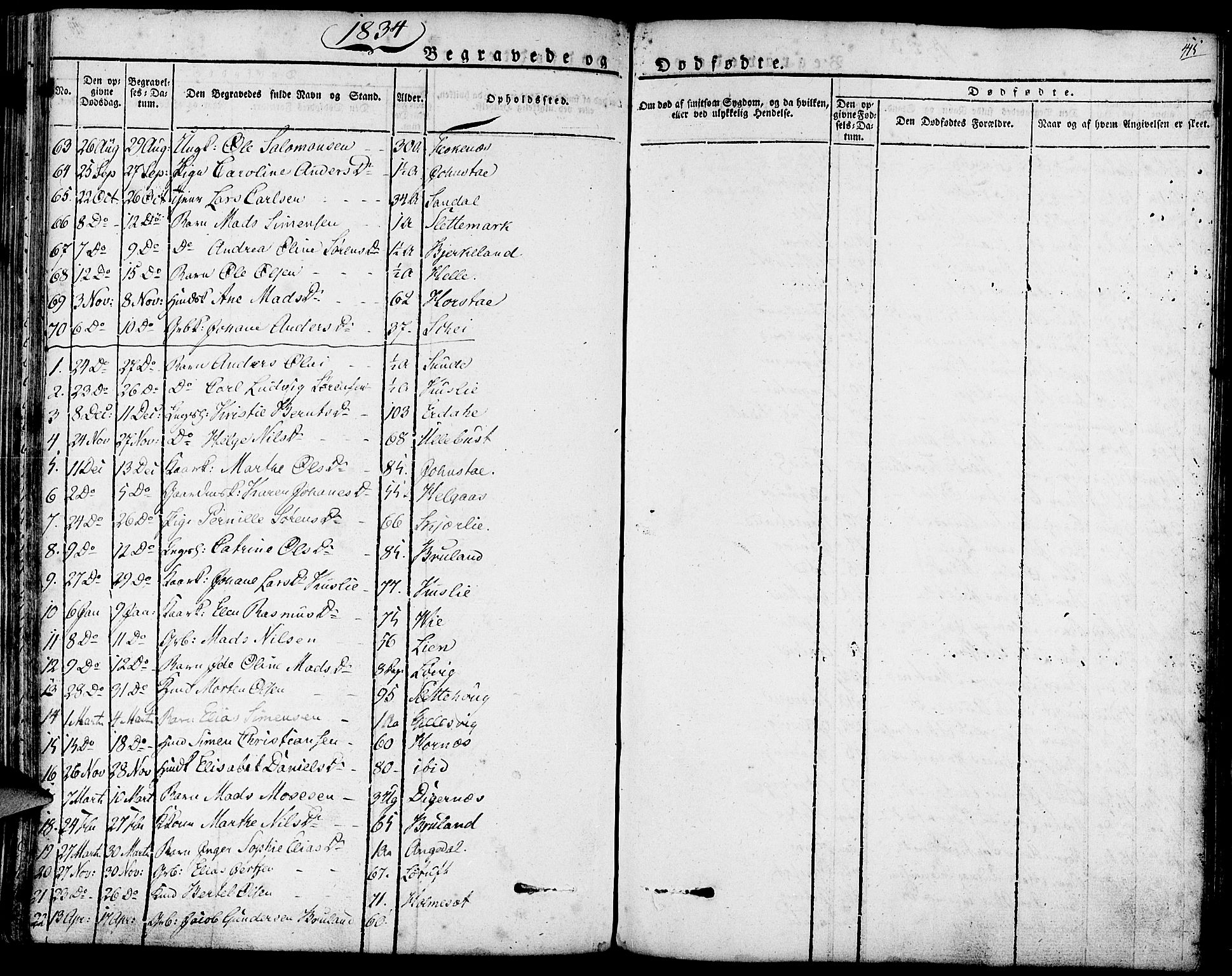 Førde sokneprestembete, SAB/A-79901/H/Haa/Haaa/L0006: Parish register (official) no. A 6, 1821-1842, p. 415