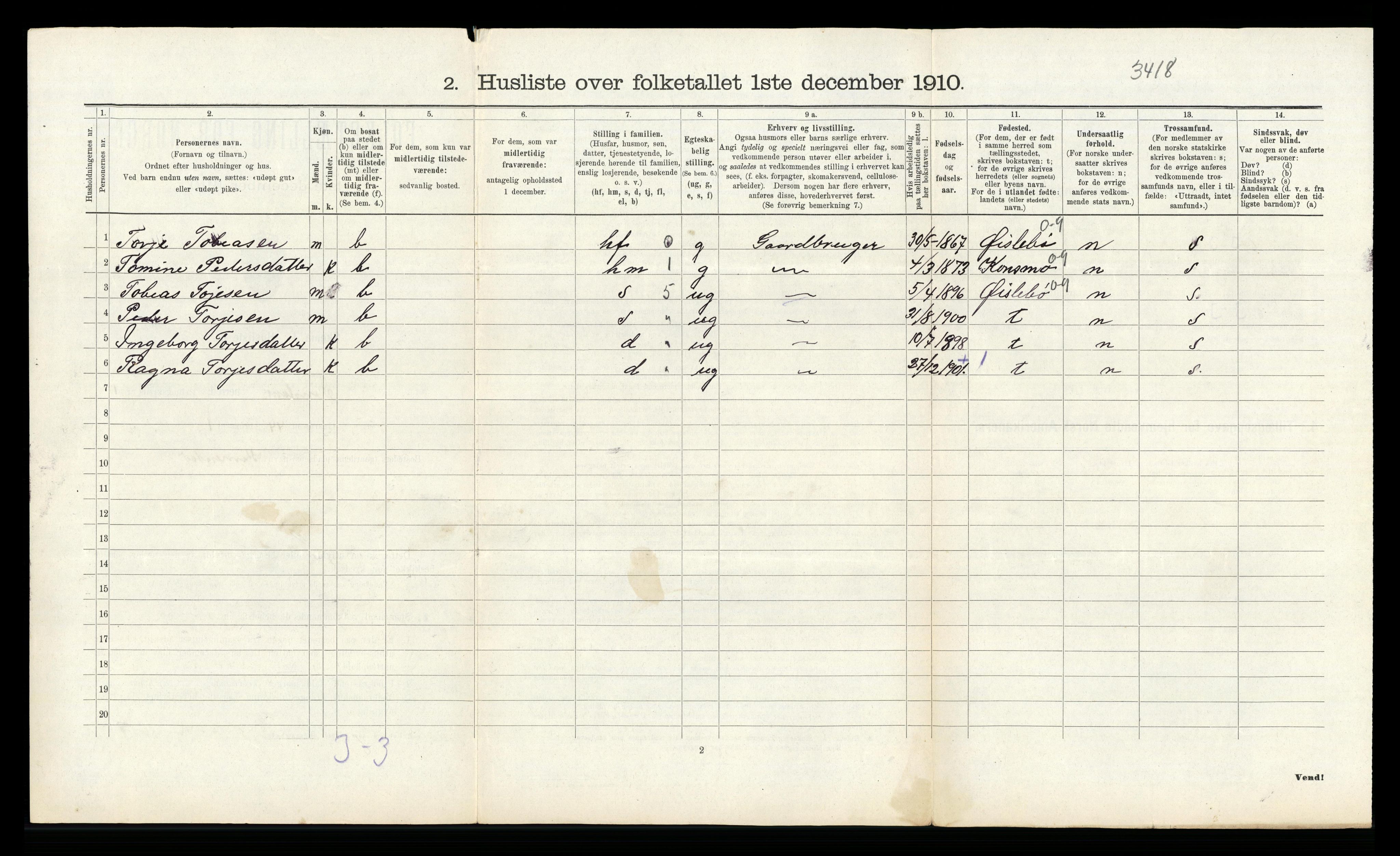 RA, 1910 census for Finsland, 1910, p. 171