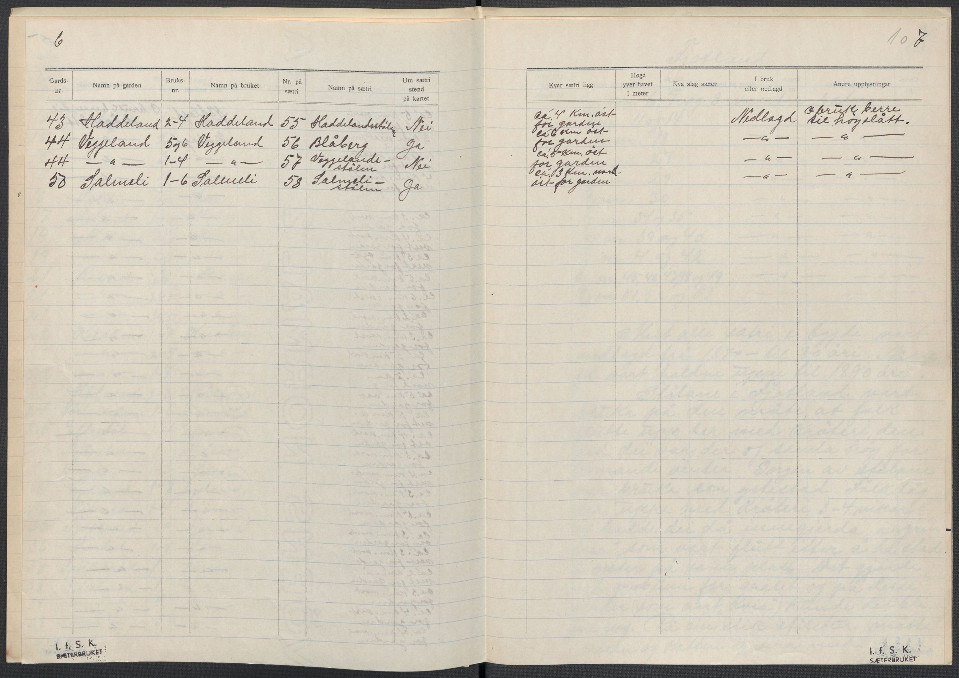 Instituttet for sammenlignende kulturforskning, AV/RA-PA-0424/F/Fc/L0008/0003: Eske B8: / Vest-Agder (perm XXI), 1932-1935, p. 107