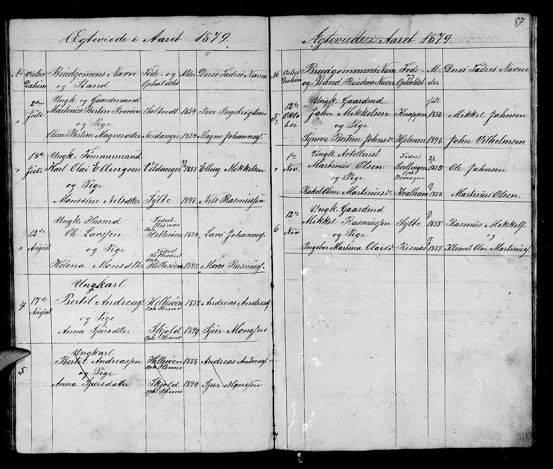 Manger sokneprestembete, AV/SAB-A-76801/H/Hab: Parish register (copy) no. B 1, 1856-1881, p. 87