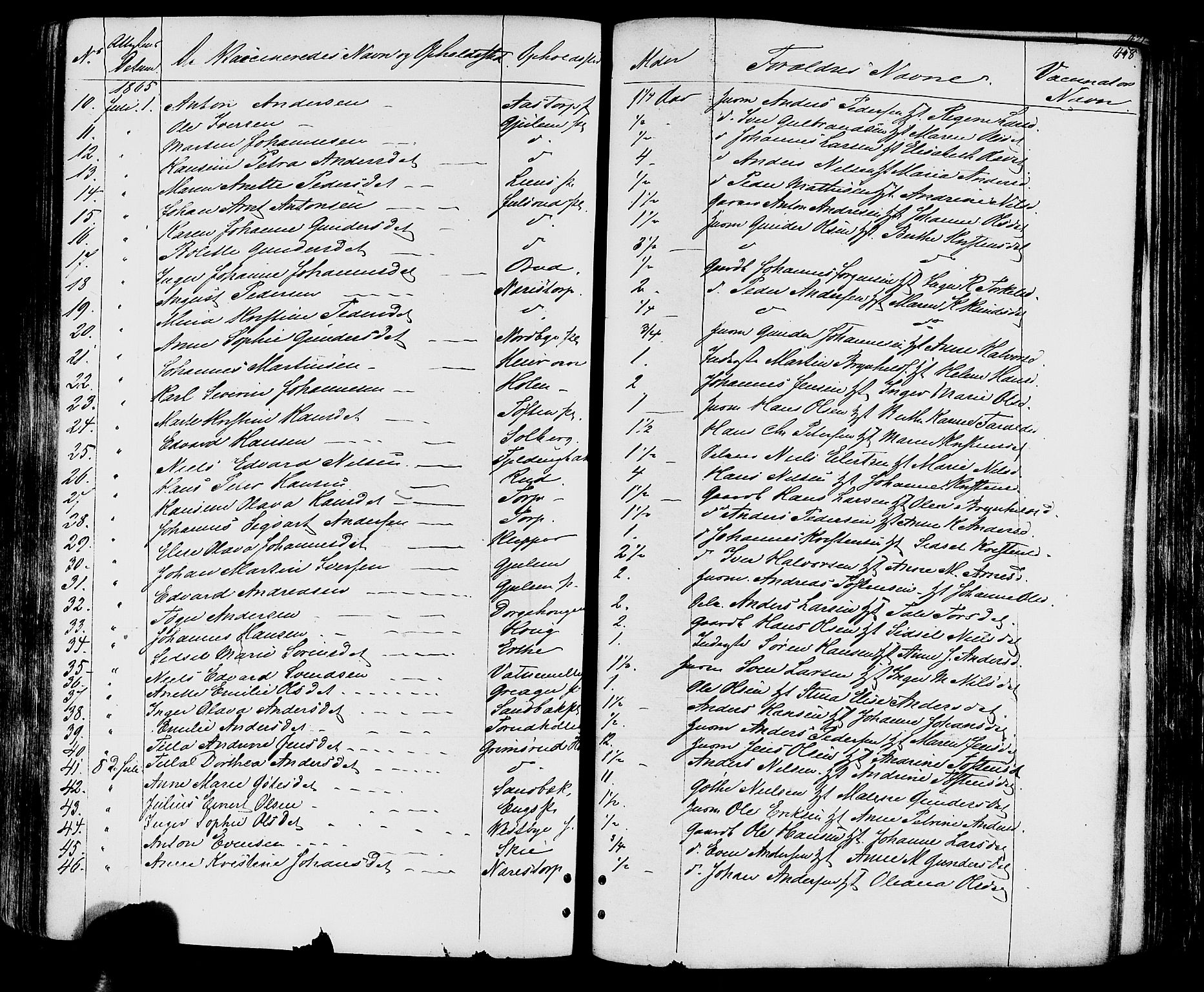 Rakkestad prestekontor Kirkebøker, AV/SAO-A-2008/F/Fa/L0011: Parish register (official) no. I 11, 1862-1877, p. 458