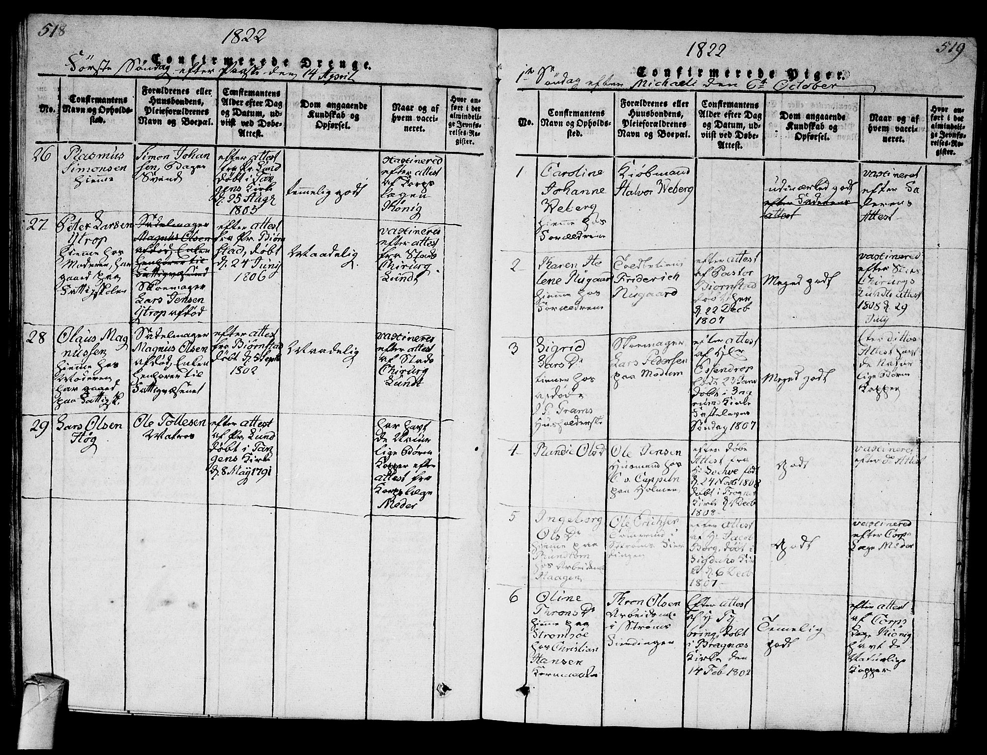 Strømsø kirkebøker, AV/SAKO-A-246/G/Ga/L0001: Parish register (copy) no. 1, 1815-1829, p. 518-519