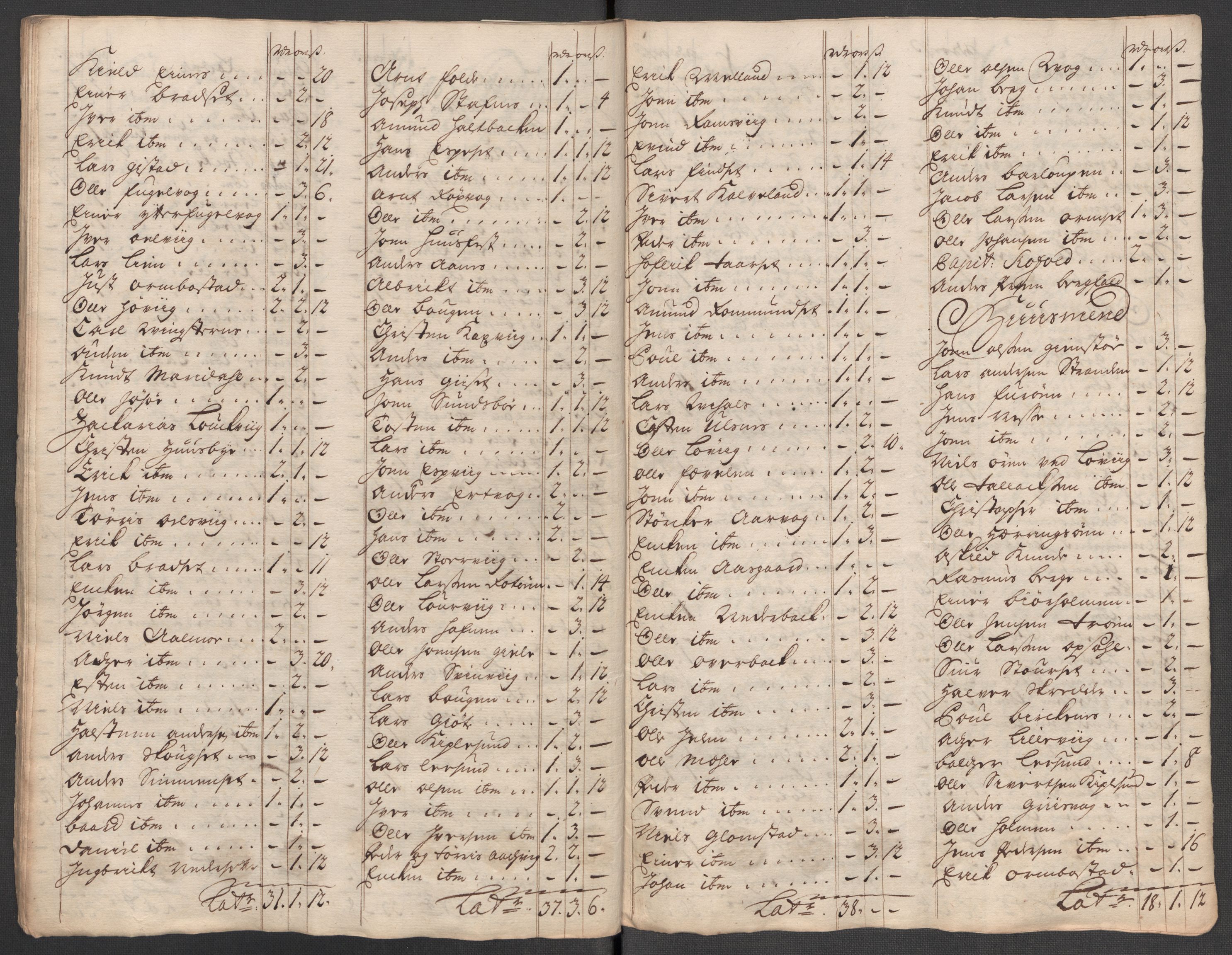 Rentekammeret inntil 1814, Reviderte regnskaper, Fogderegnskap, RA/EA-4092/R56/L3750: Fogderegnskap Nordmøre, 1717, p. 288