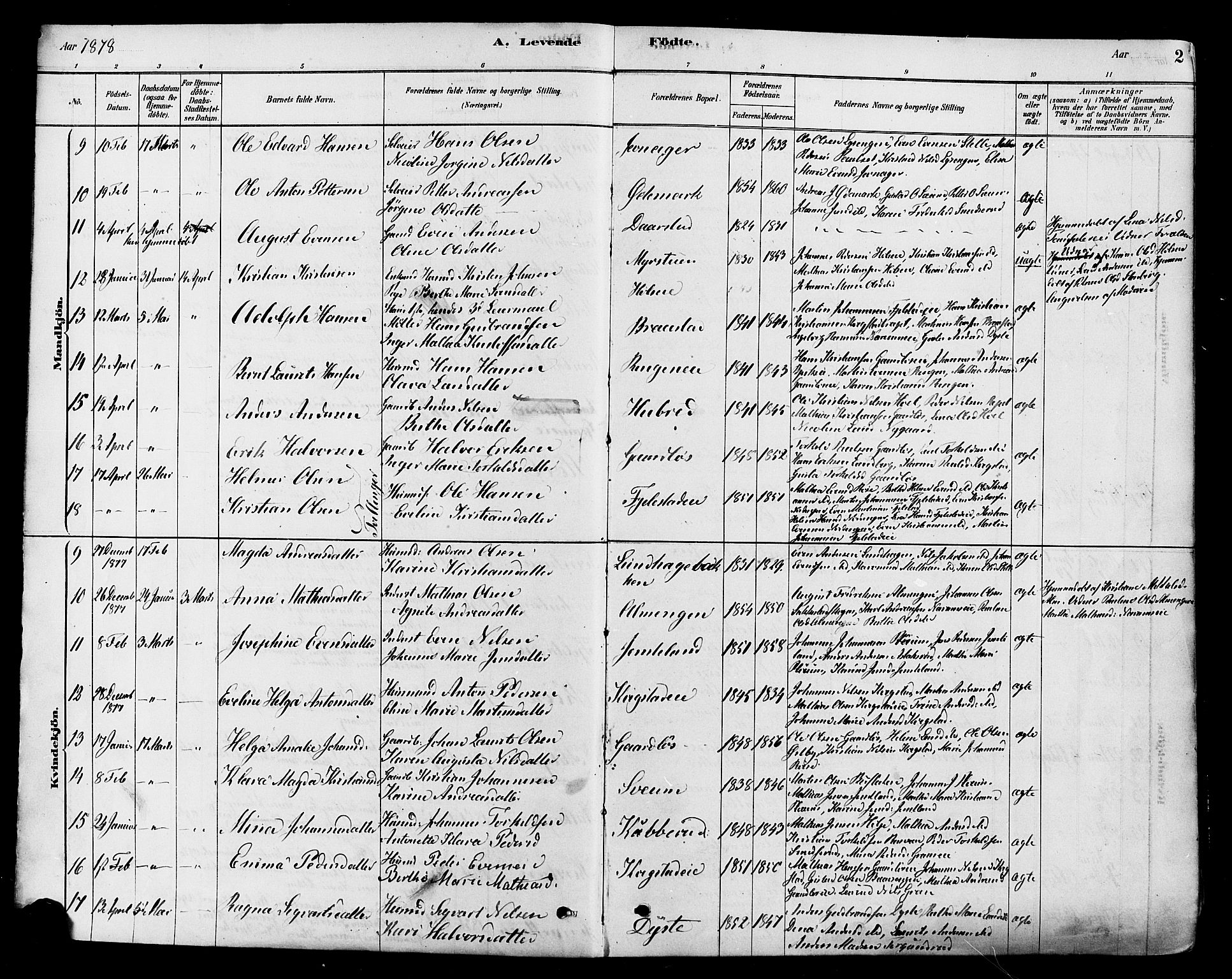 Vestre Toten prestekontor, AV/SAH-PREST-108/H/Ha/Haa/L0010: Parish register (official) no. 10, 1878-1894, p. 2