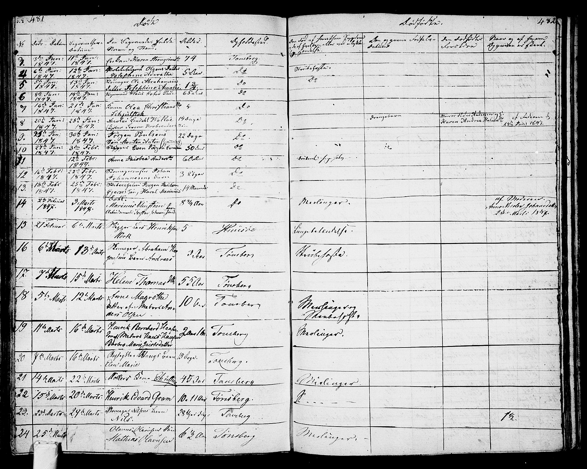 Tønsberg kirkebøker, AV/SAKO-A-330/G/Ga/L0002: Parish register (copy) no. 2, 1827-1854, p. 481-482