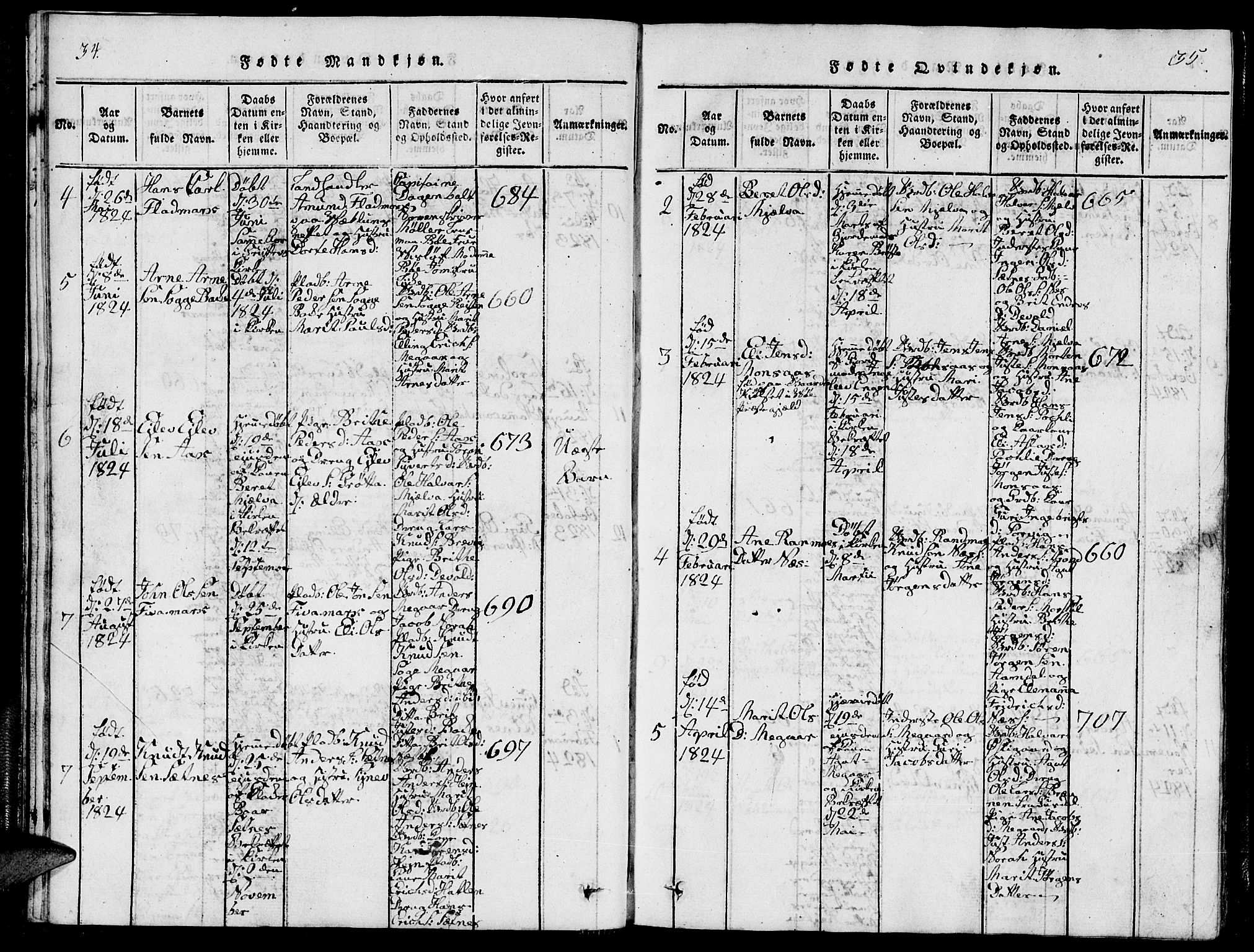 Ministerialprotokoller, klokkerbøker og fødselsregistre - Møre og Romsdal, AV/SAT-A-1454/544/L0579: Parish register (copy) no. 544C01, 1818-1836, p. 34-35