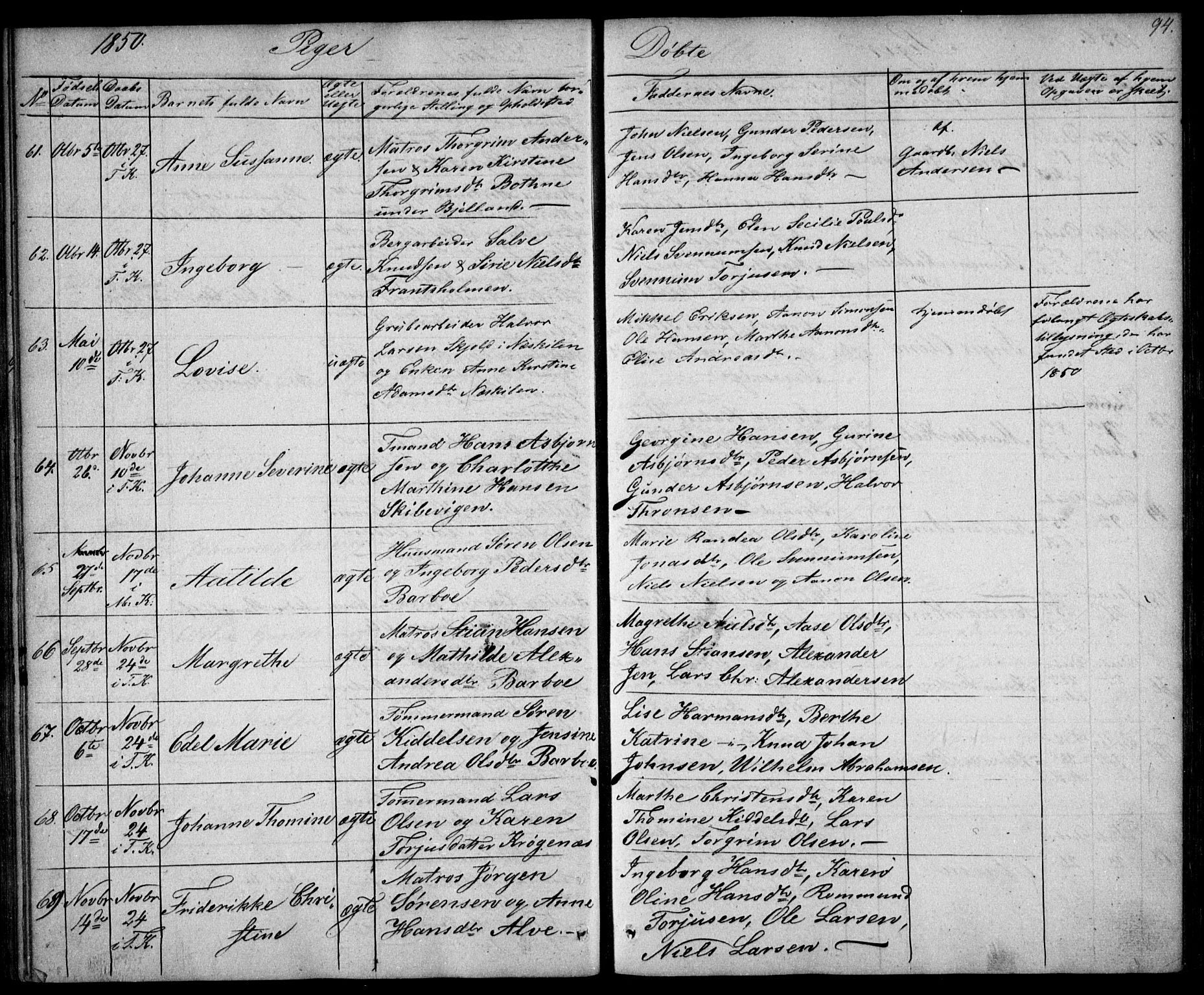 Tromøy sokneprestkontor, AV/SAK-1111-0041/F/Fb/L0001: Parish register (copy) no. B 1, 1843-1850, p. 94