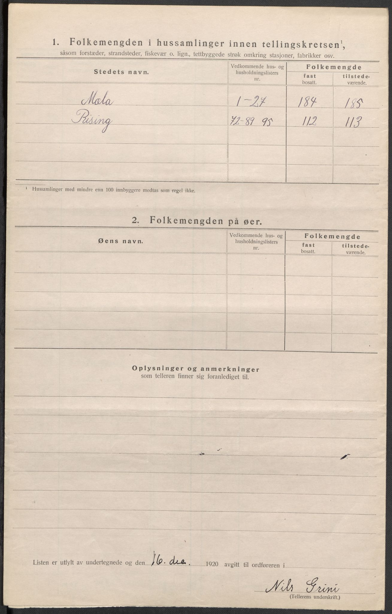 SAKO, 1920 census for Gjerpen, 1920, p. 29