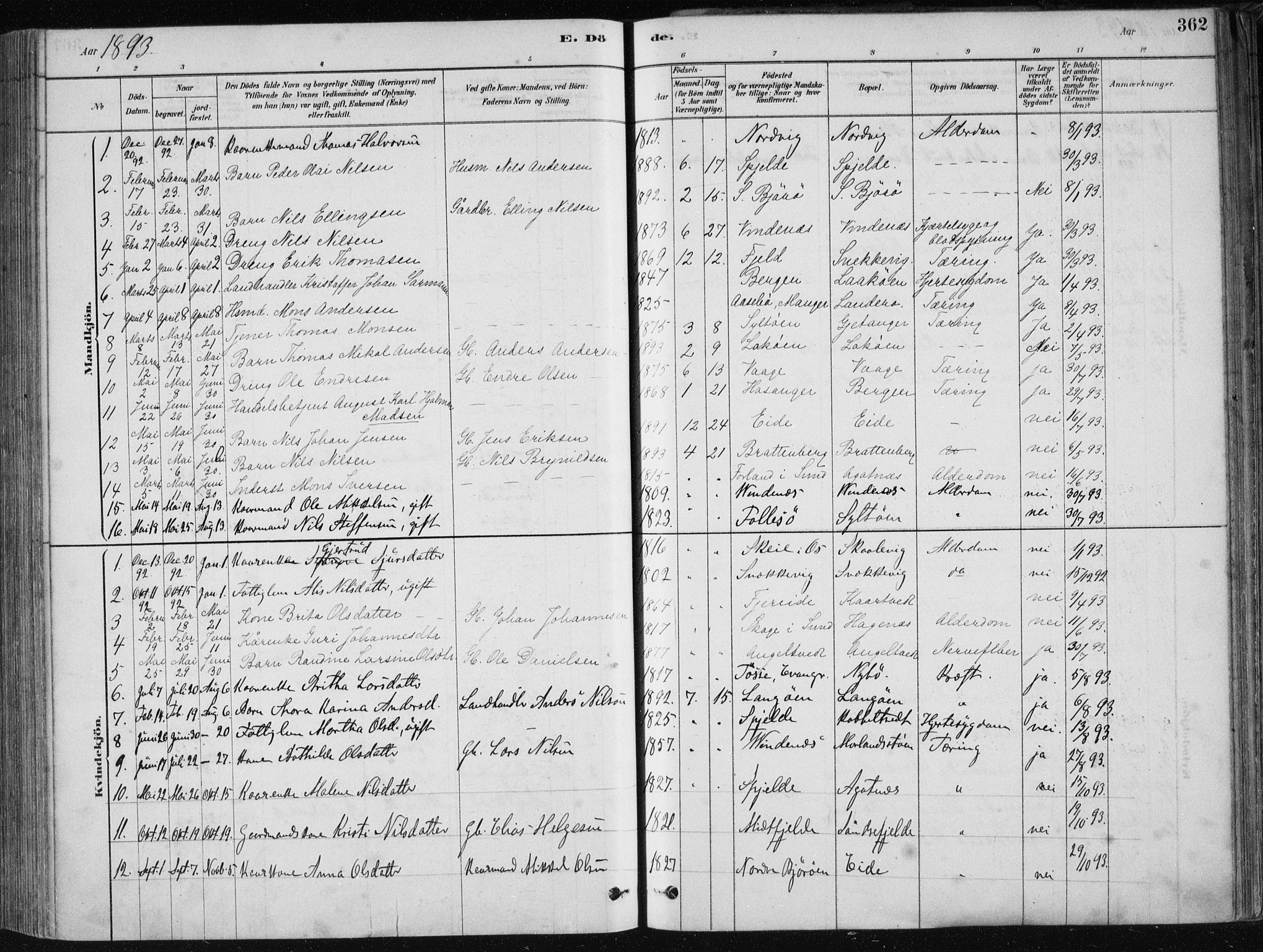 Fjell sokneprestembete, SAB/A-75301/H/Haa: Parish register (official) no. A  8, 1878-1898, p. 362