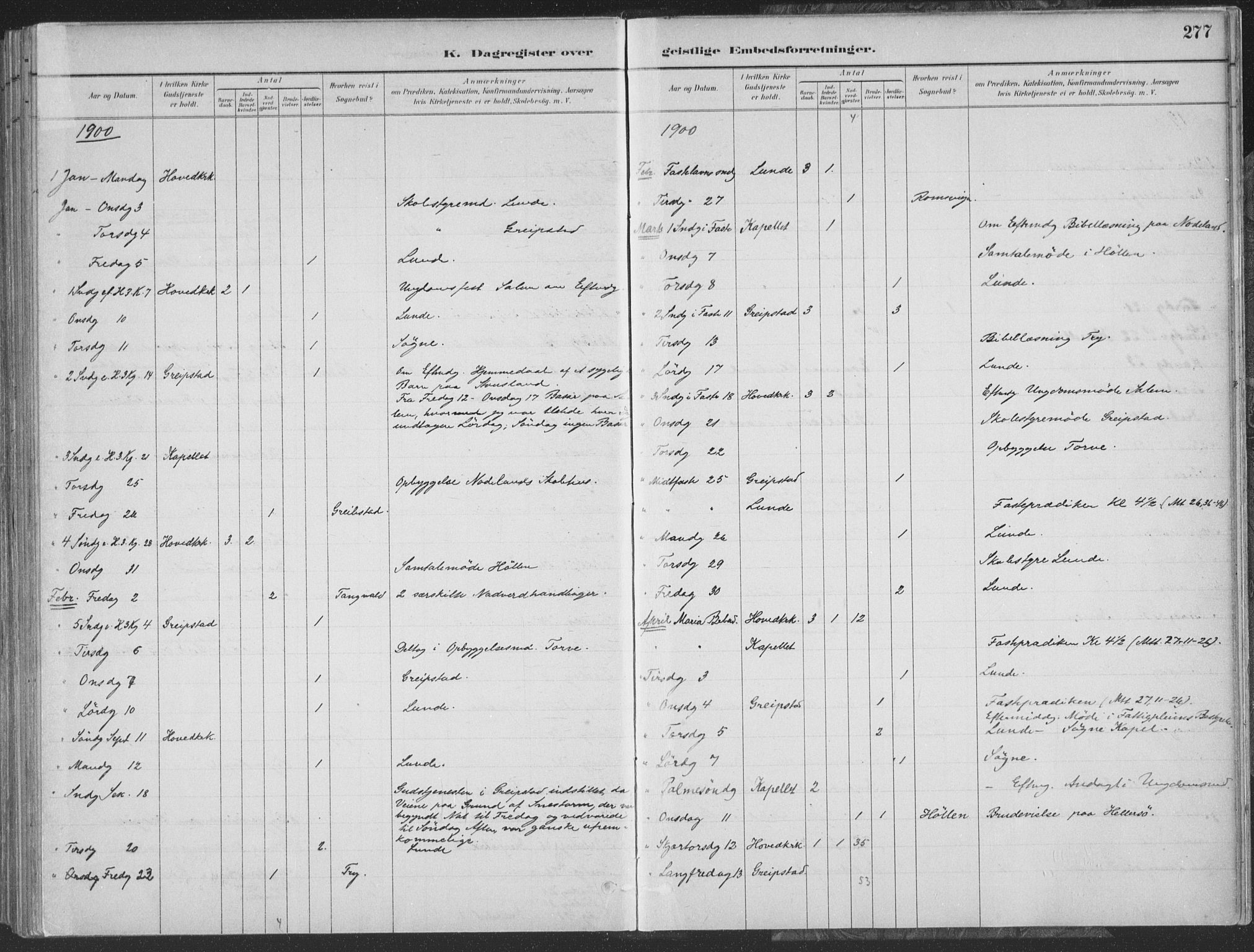 Søgne sokneprestkontor, SAK/1111-0037/F/Fa/Faa/L0003: Parish register (official) no. A 3, 1883-1910, p. 277