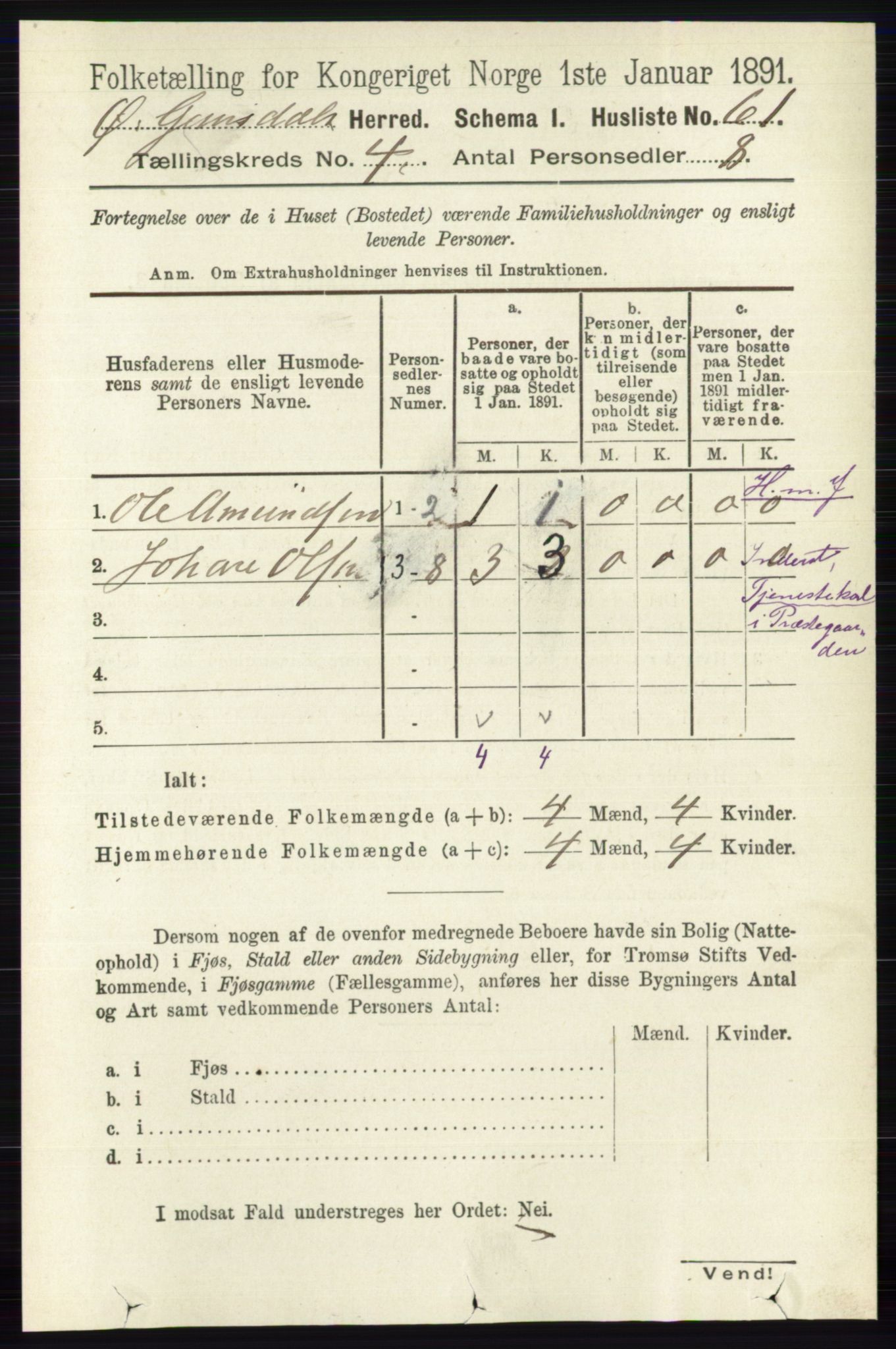 RA, 1891 census for 0522 Østre Gausdal, 1891, p. 2440