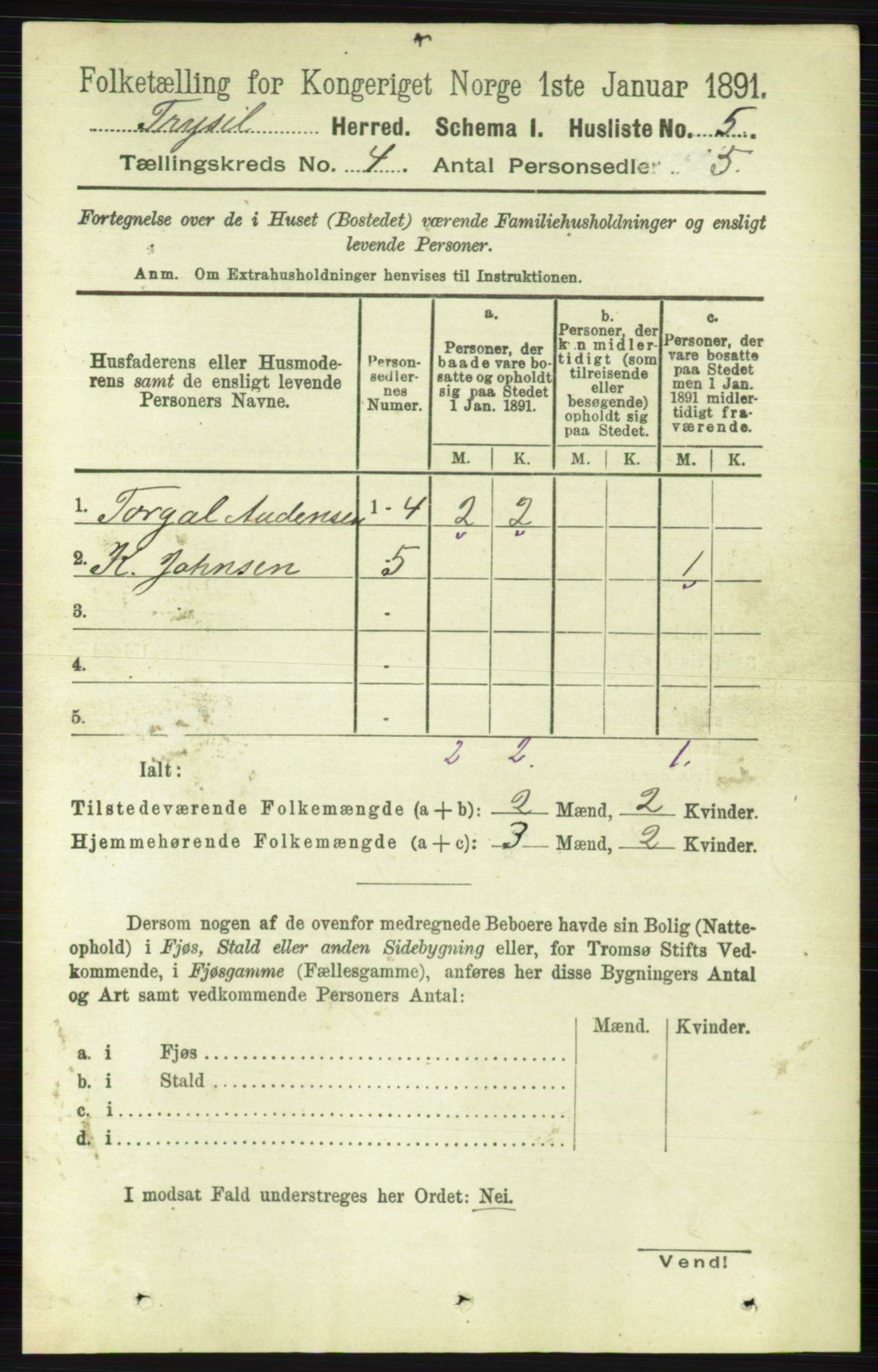 RA, 1891 census for 0428 Trysil, 1891, p. 1780