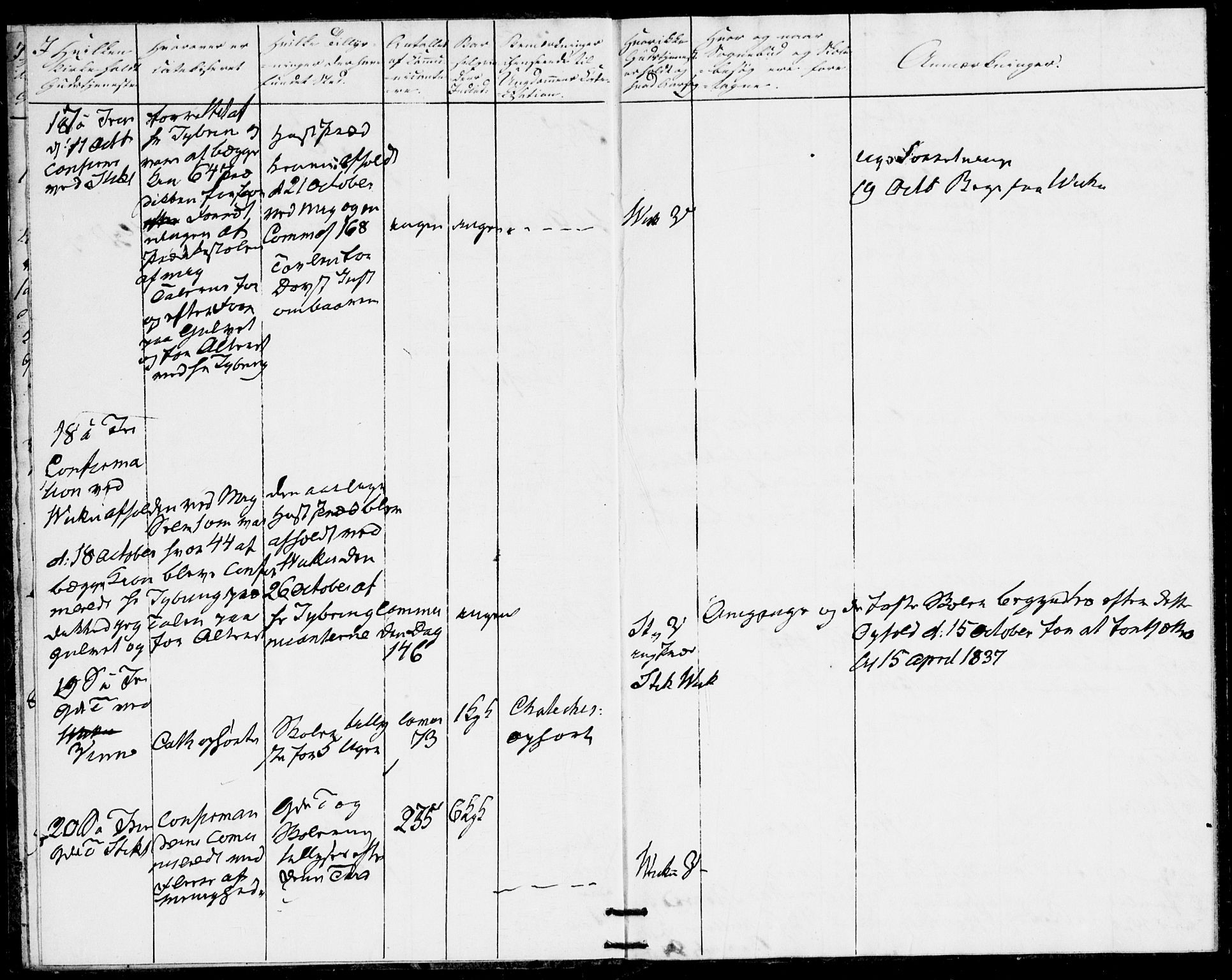 Ministerialprotokoller, klokkerbøker og fødselsregistre - Nord-Trøndelag, SAT/A-1458/723/L0245: Parish register (official) no. 723A14, 1835-1841