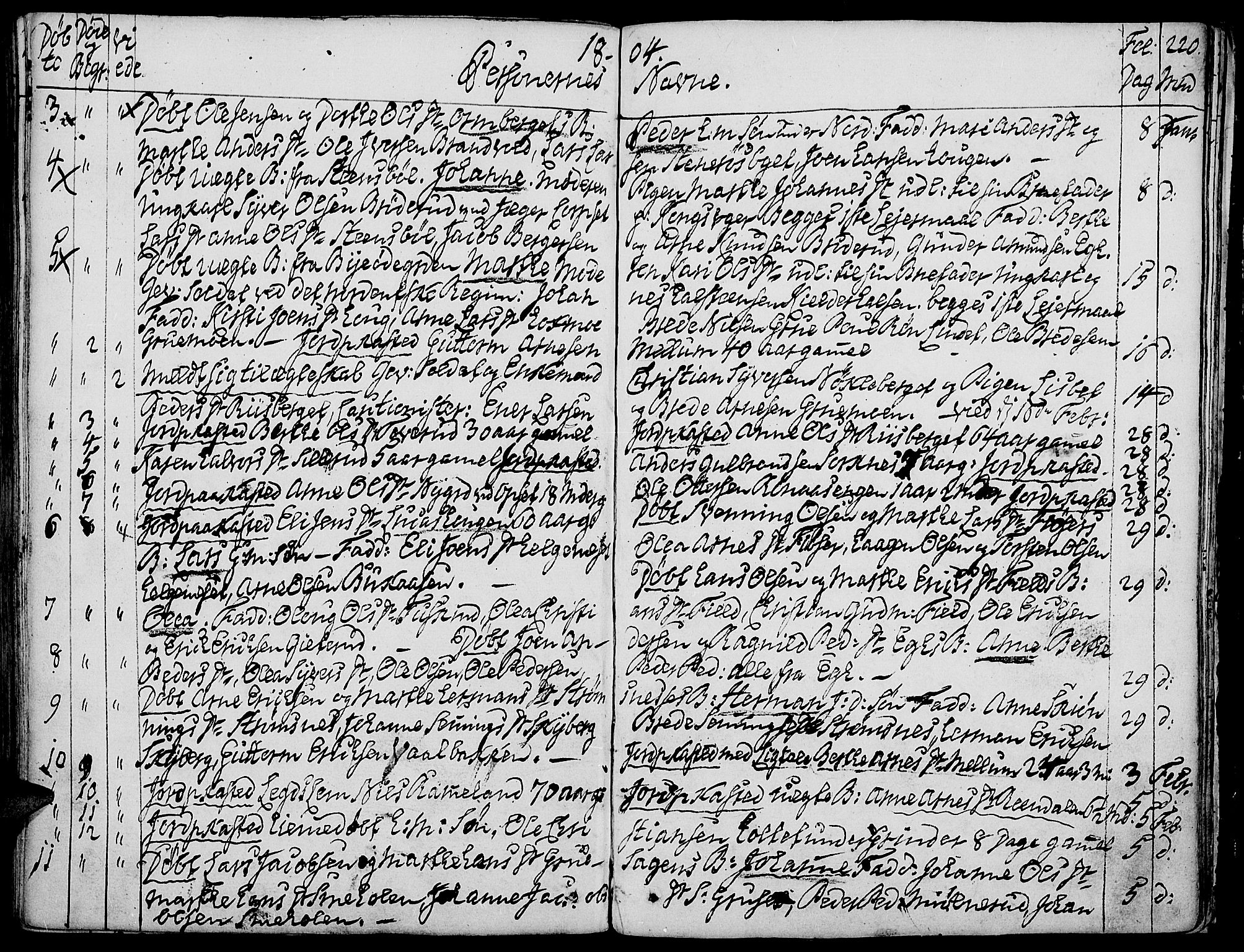 Grue prestekontor, SAH/PREST-036/H/Ha/Haa/L0004: Parish register (official) no. 4, 1792-1805, p. 220