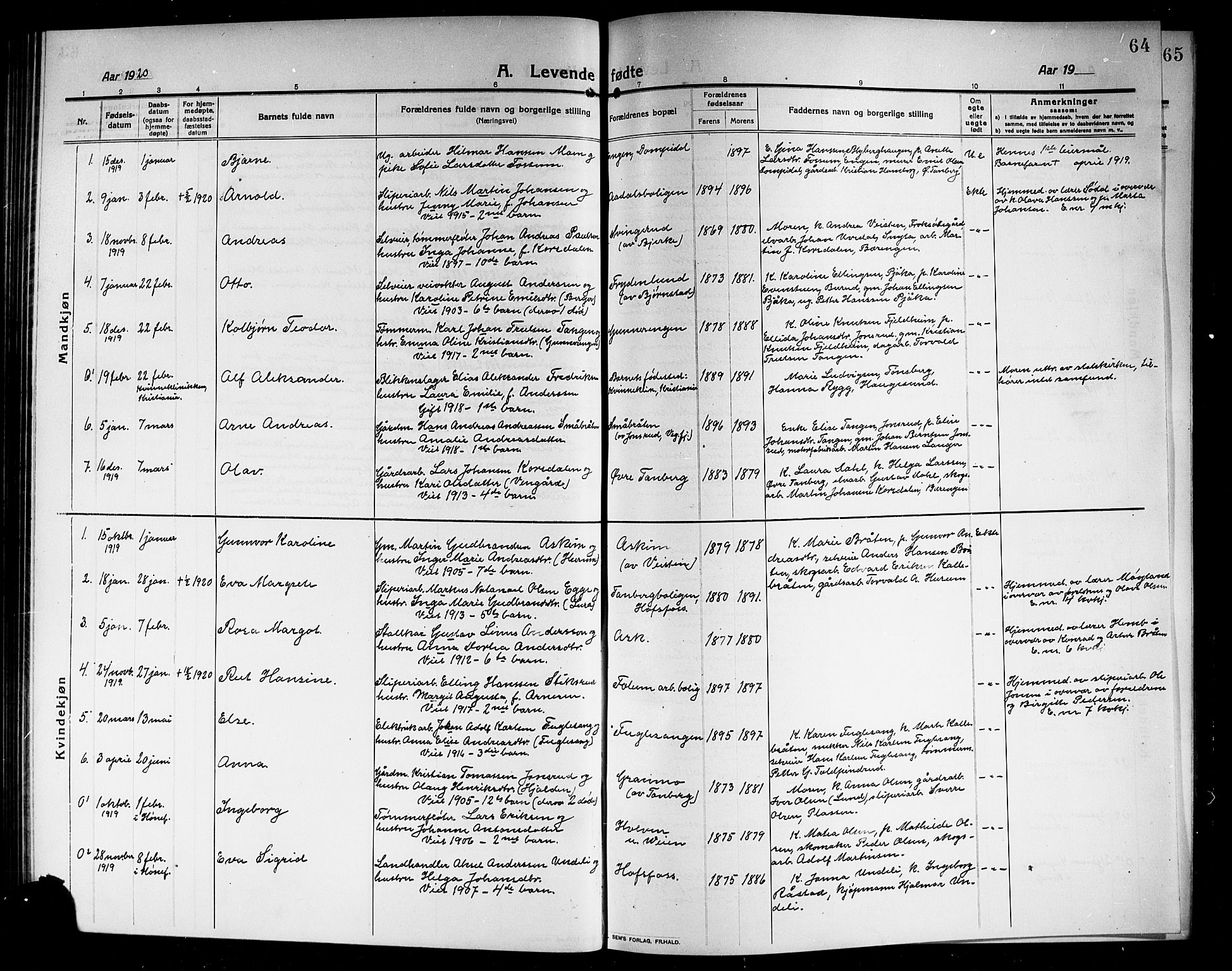 Norderhov kirkebøker, SAKO/A-237/G/Ga/L0009: Parish register (copy) no. I 9, 1913-1920, p. 64