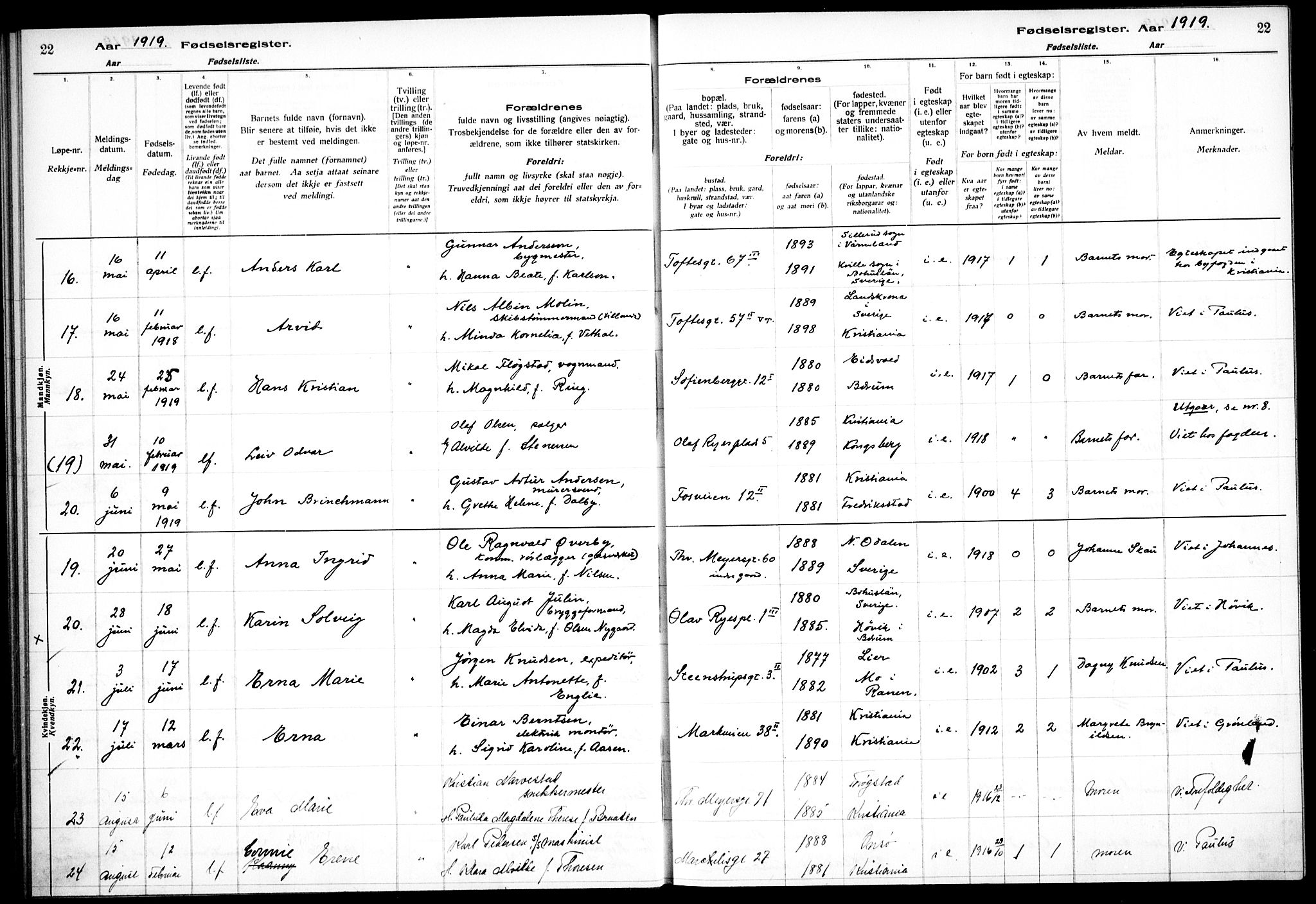 Hauge prestekontor Kirkebøker, AV/SAO-A-10849/J/Ja/L0001: Birth register no. 1, 1917-1938, p. 22