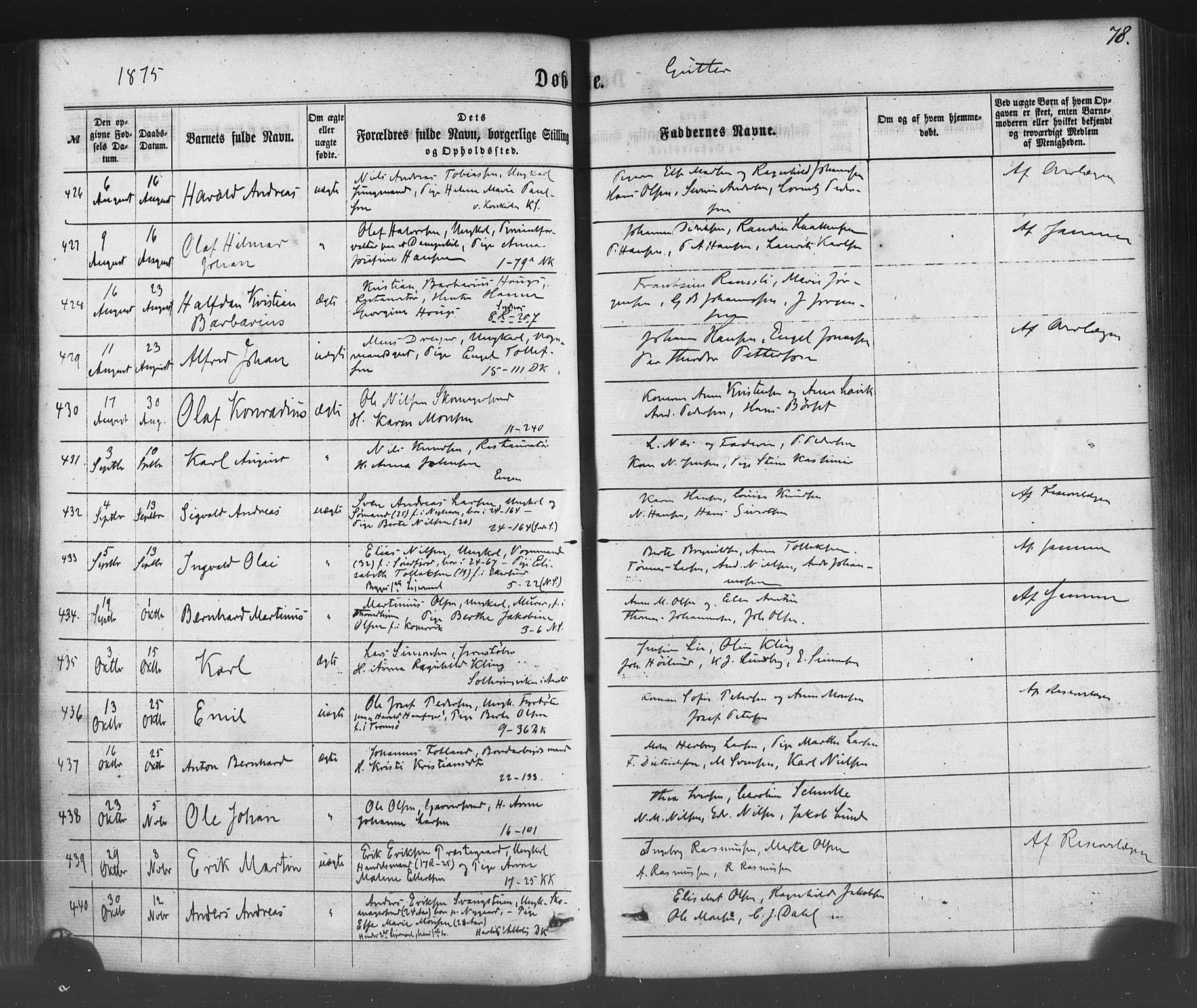 Fødselsstiftelsens sokneprestembete*, SAB/-: Parish register (official) no. A 1, 1863-1883, p. 78