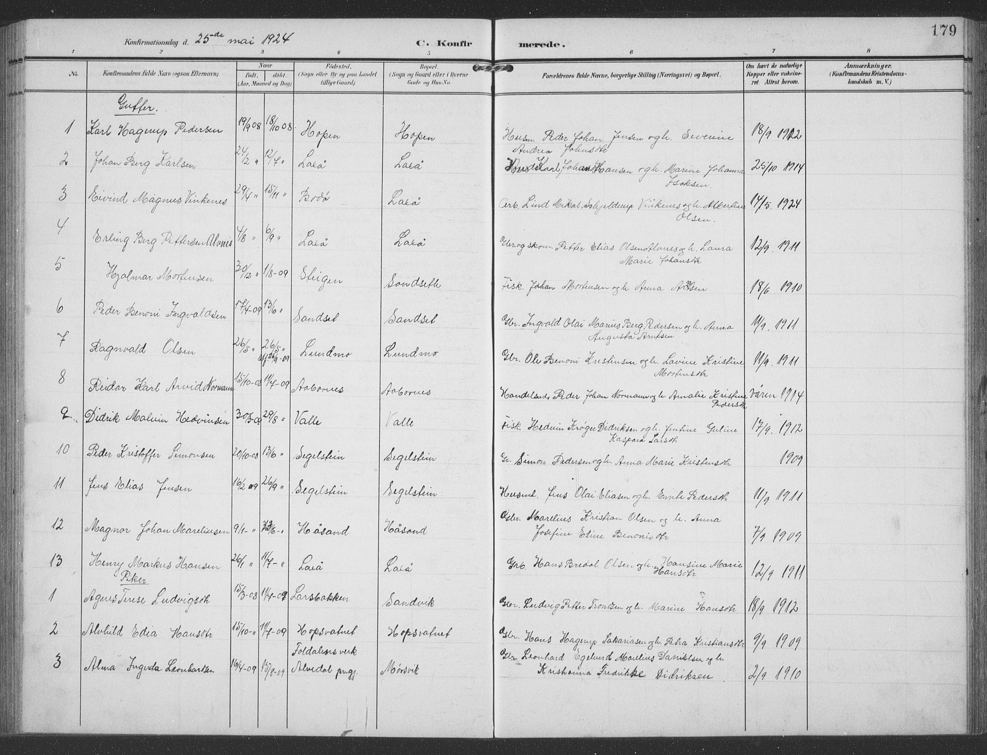 Ministerialprotokoller, klokkerbøker og fødselsregistre - Nordland, SAT/A-1459/858/L0835: Parish register (copy) no. 858C02, 1904-1940, p. 179