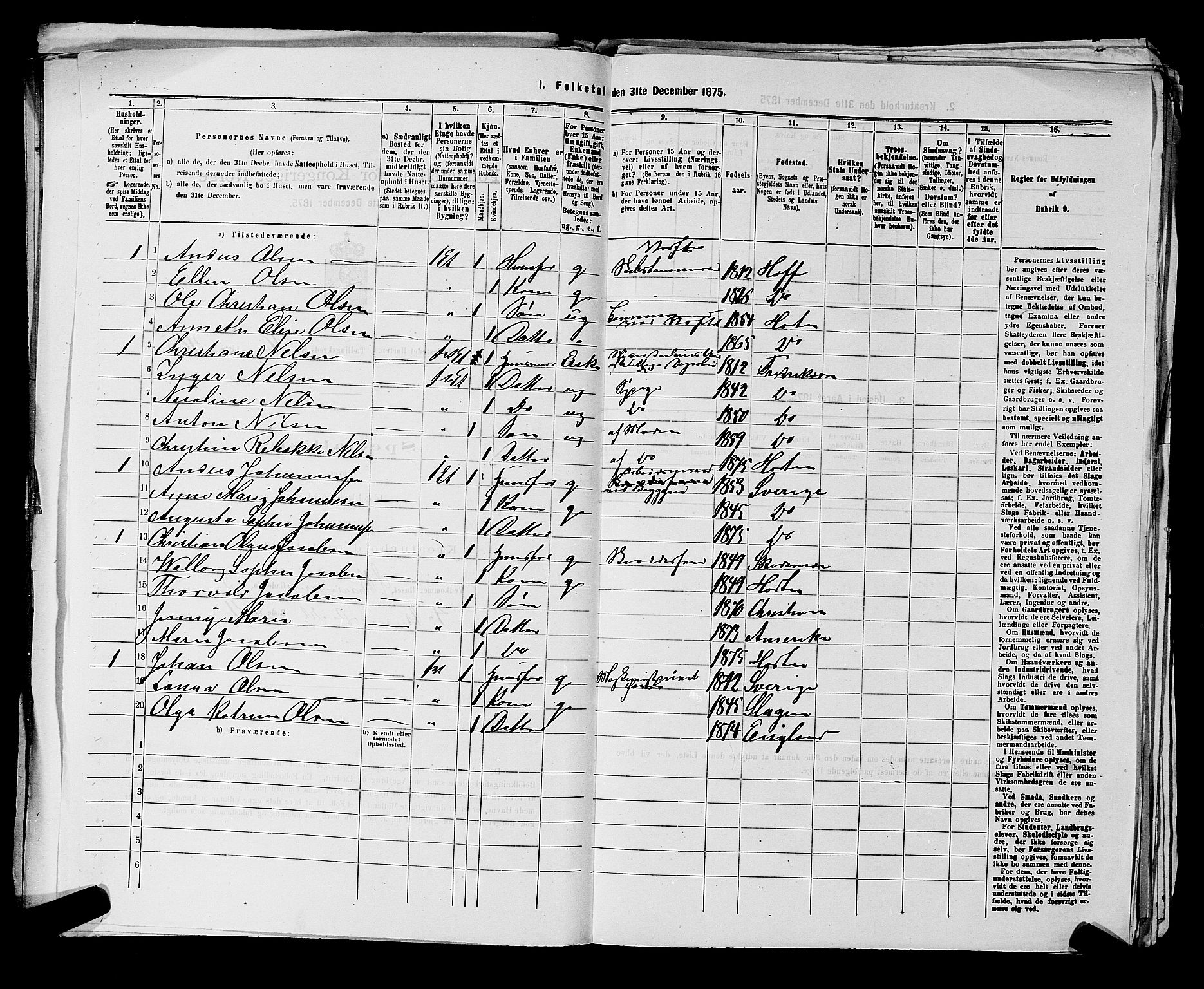 SAKO, 1875 census for 0703P Horten, 1875, p. 909