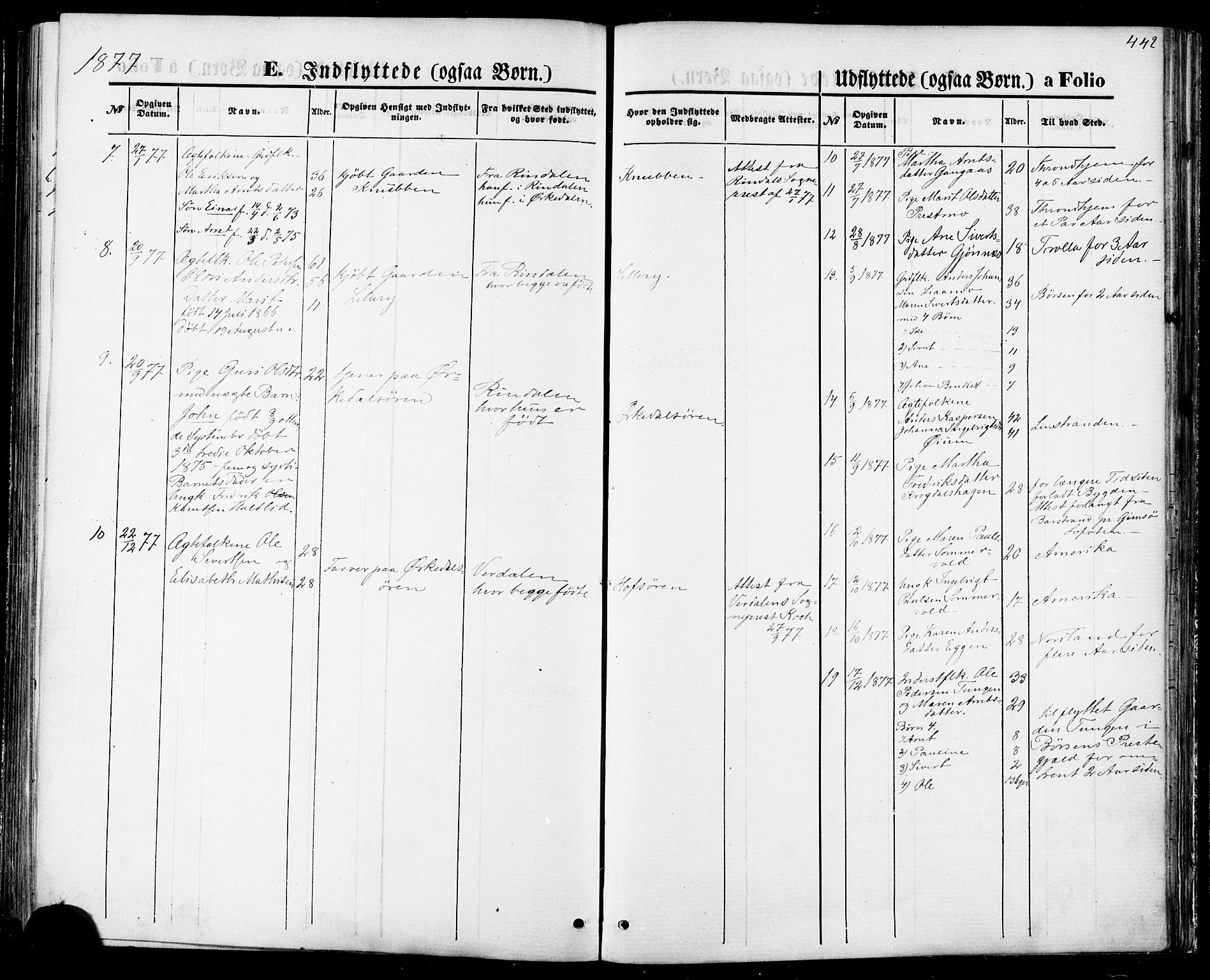 Ministerialprotokoller, klokkerbøker og fødselsregistre - Sør-Trøndelag, SAT/A-1456/668/L0807: Parish register (official) no. 668A07, 1870-1880, p. 442