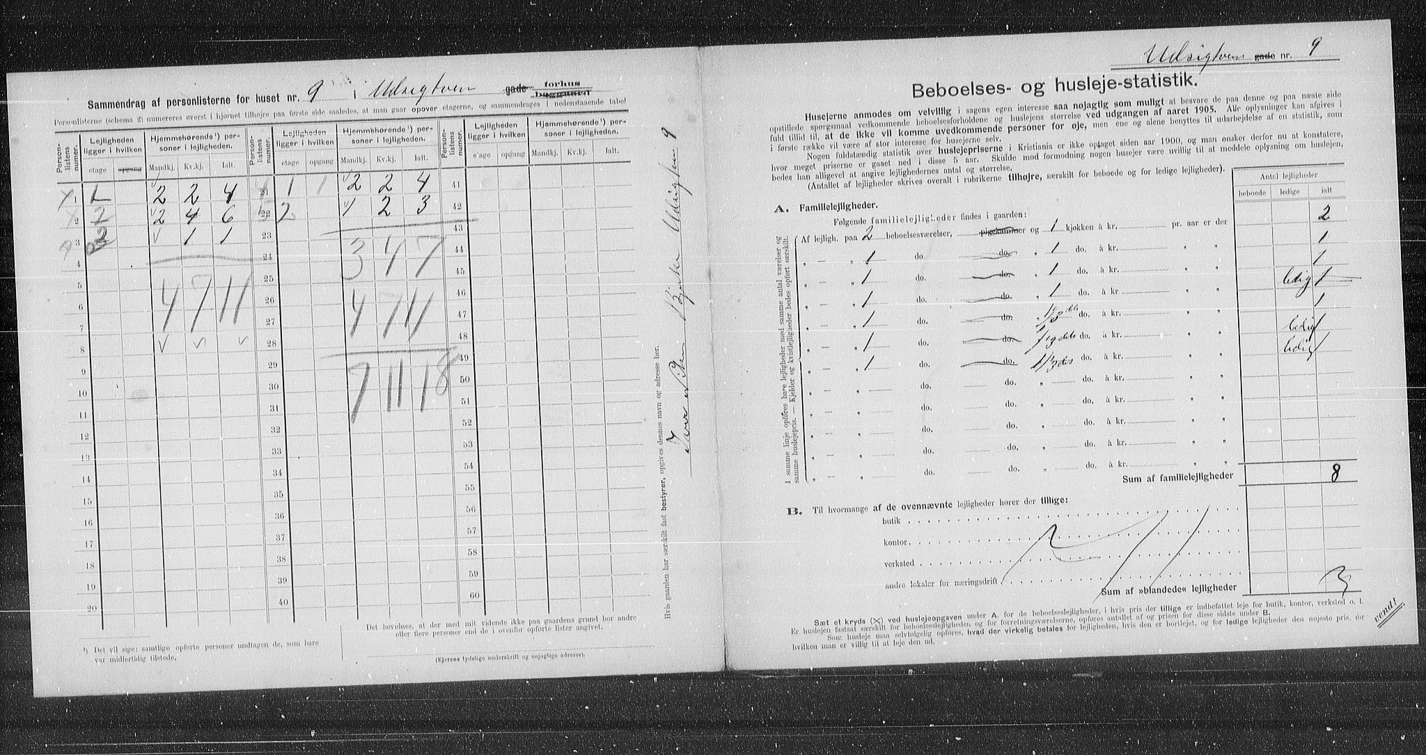 OBA, Municipal Census 1905 for Kristiania, 1905, p. 62289