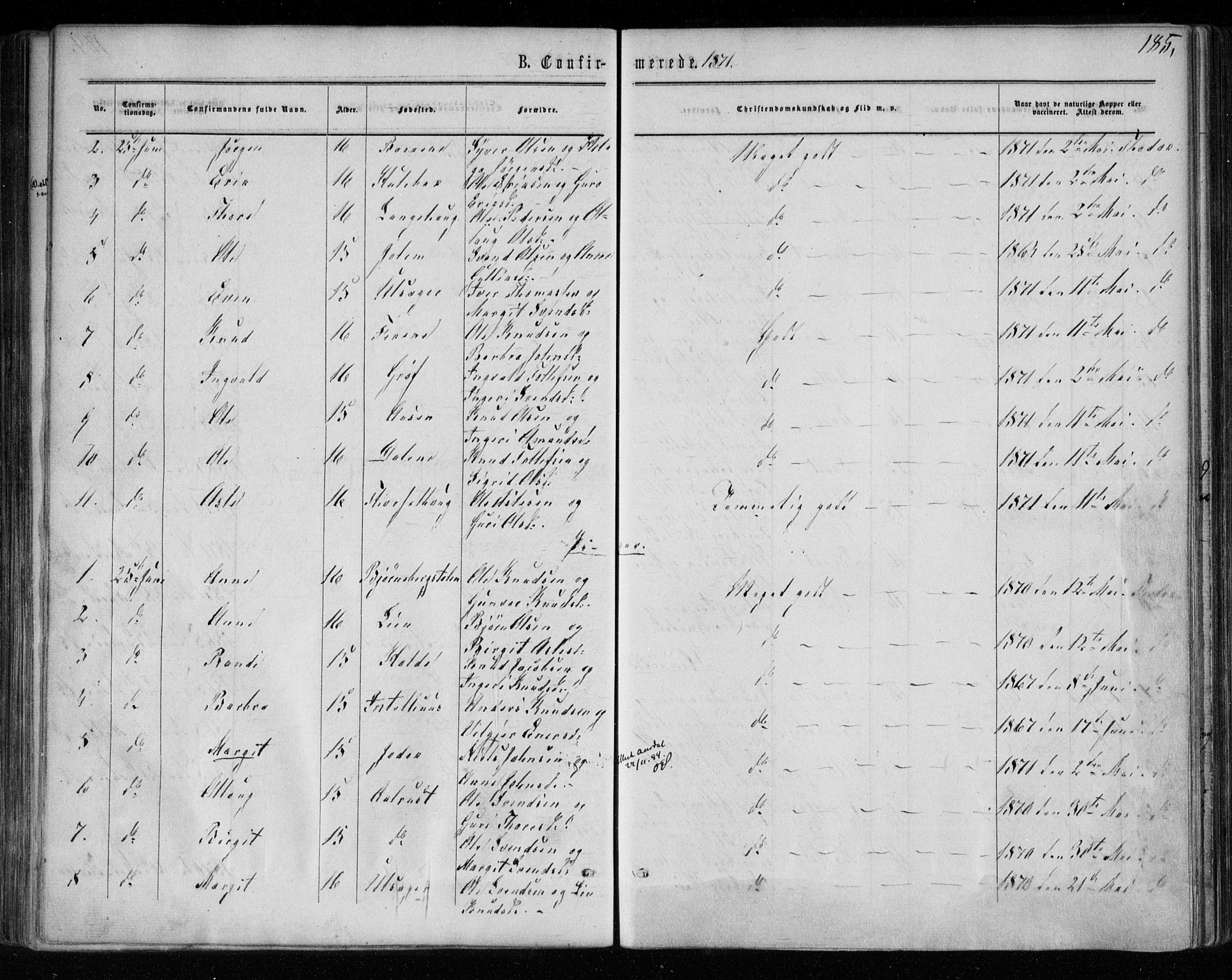 Gol kirkebøker, AV/SAKO-A-226/F/Fa/L0003: Parish register (official) no. I 3, 1863-1875, p. 185