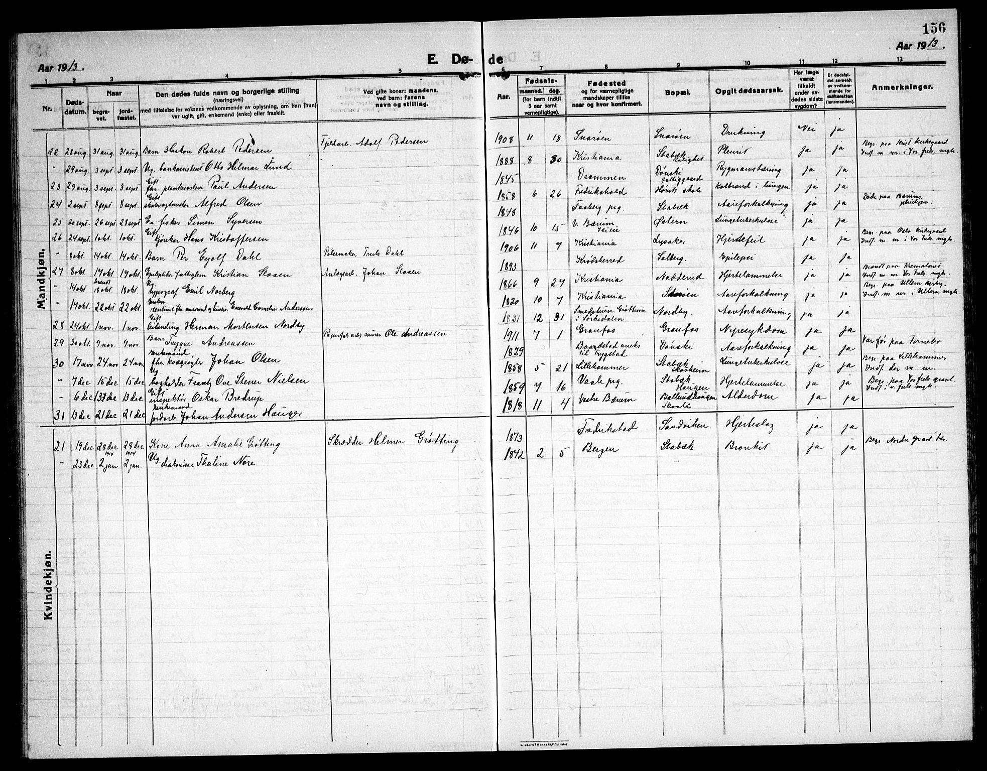 Østre Bærum prestekontor Kirkebøker, AV/SAO-A-10887/G/Ga/L0002: Parish register (copy) no. 2, 1912-1929, p. 156