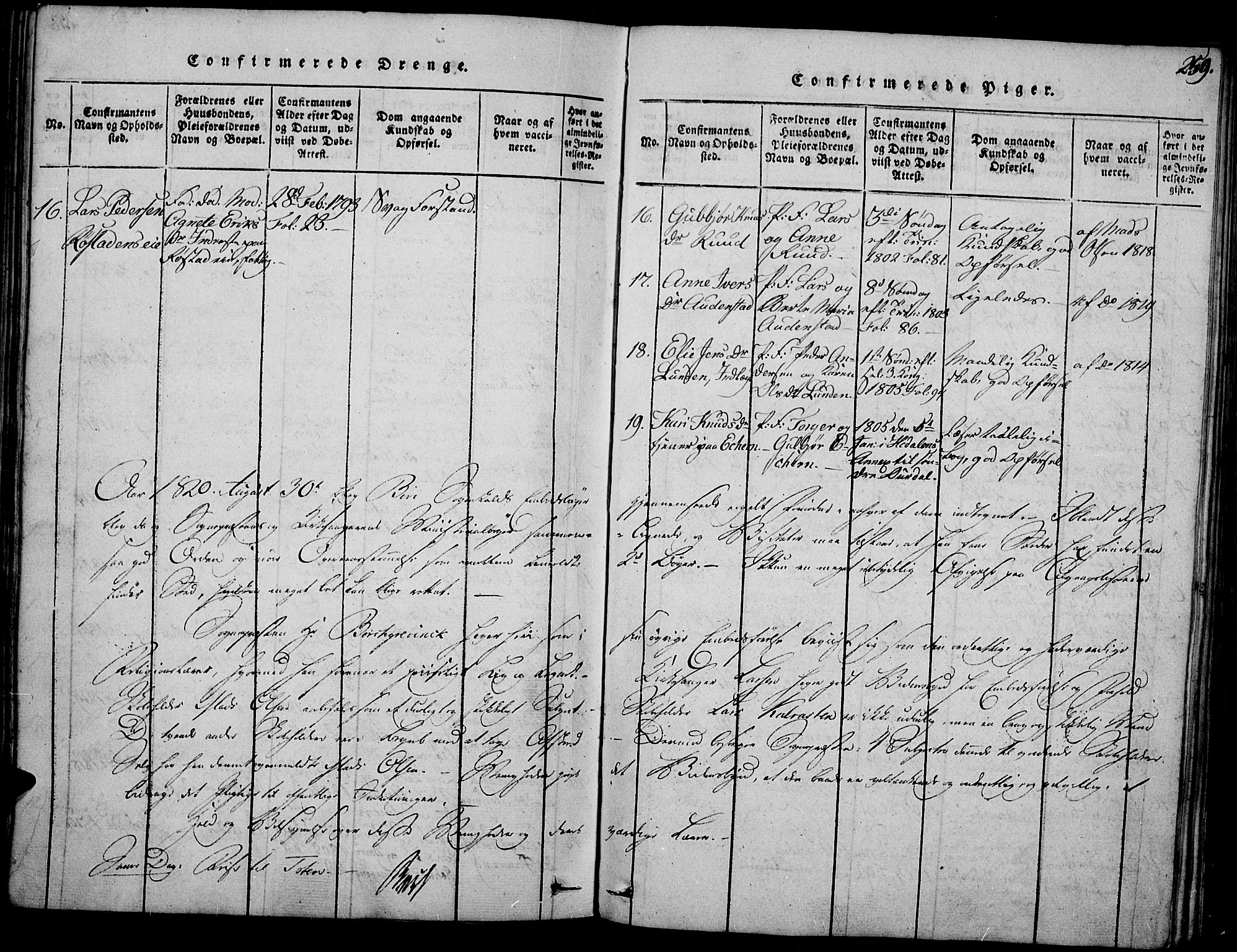 Biri prestekontor, SAH/PREST-096/H/Ha/Haa/L0003: Parish register (official) no. 3, 1814-1828, p. 259