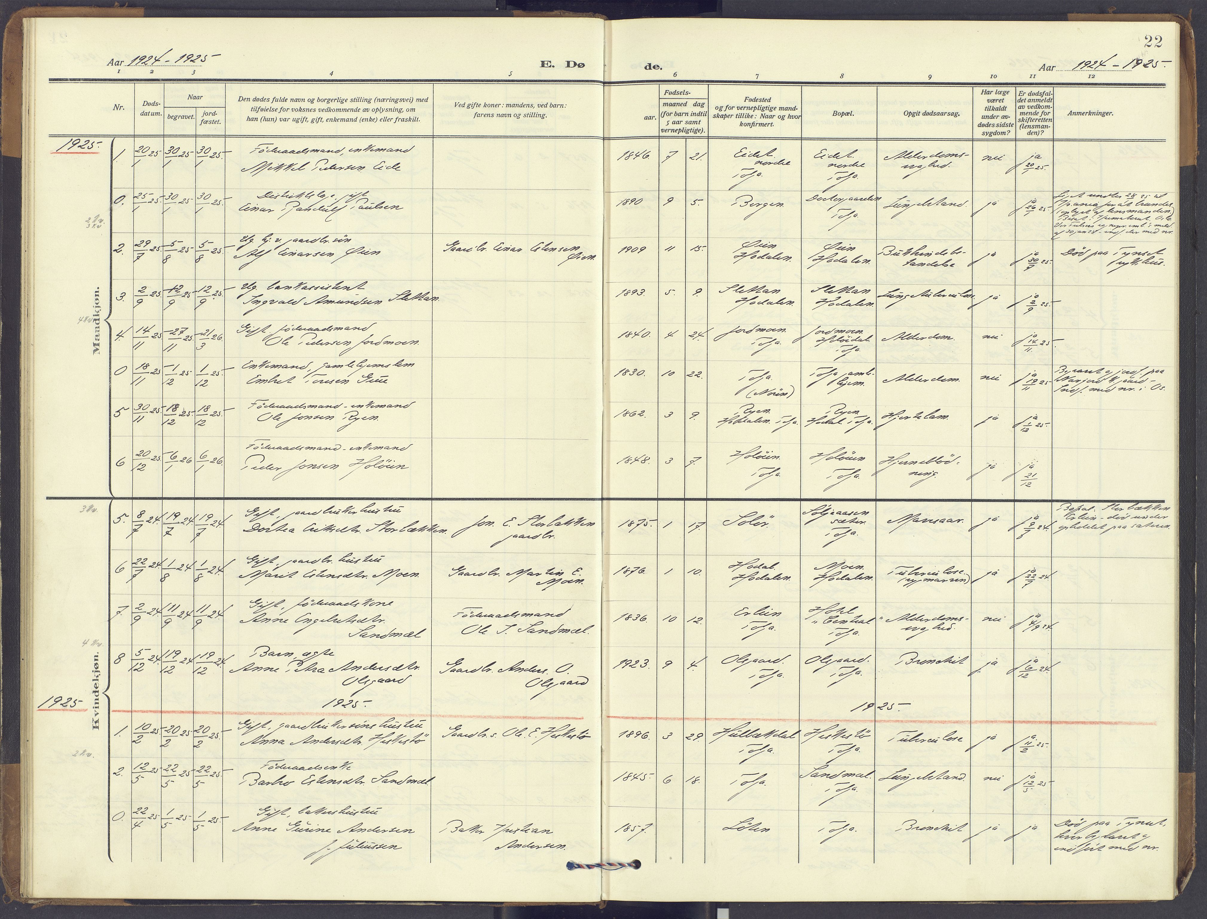 Tolga prestekontor, AV/SAH-PREST-062/K/L0018: Parish register (official) no. 18, 1911-1989, p. 22