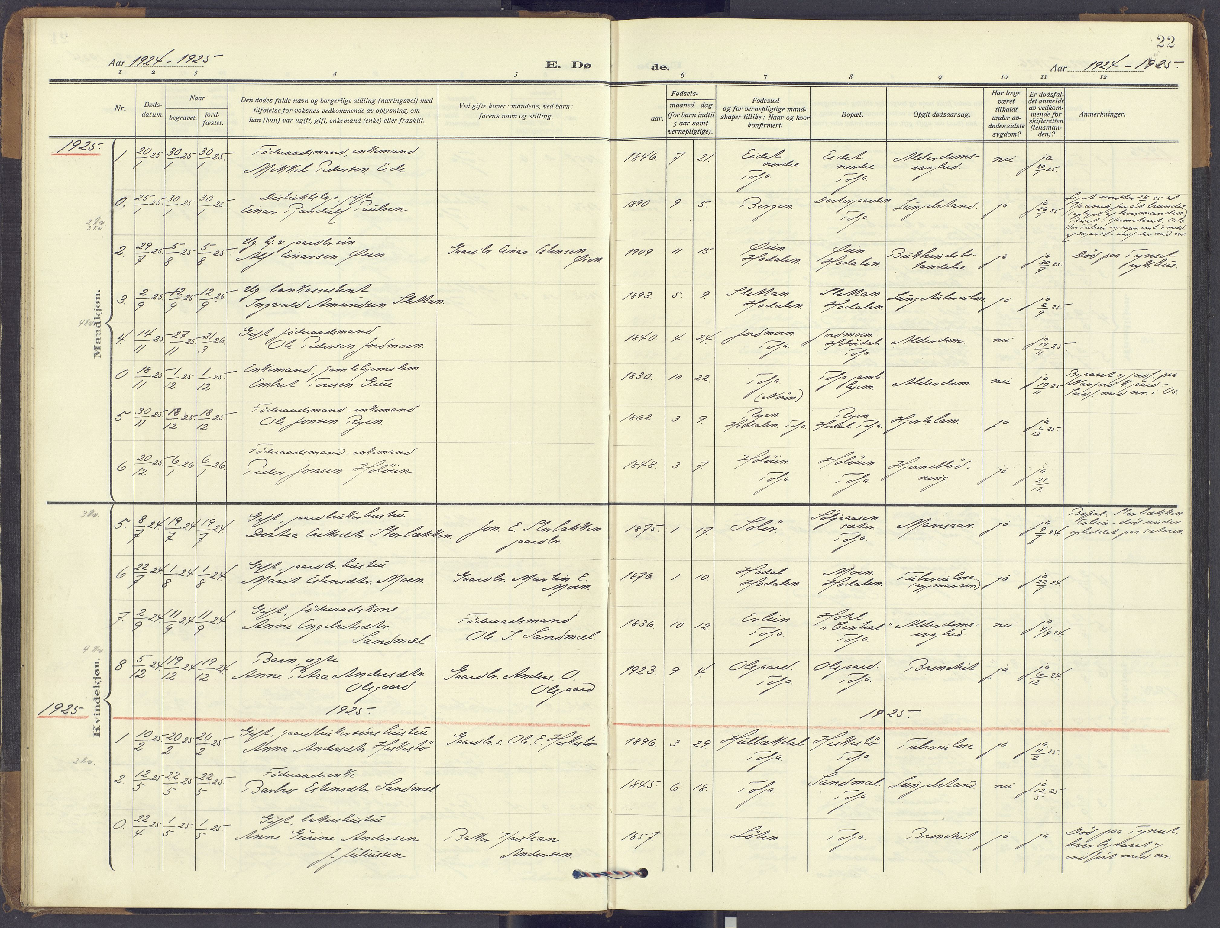 Tolga prestekontor, SAH/PREST-062/K/L0018: Parish register (official) no. 18, 1911-1989, p. 22