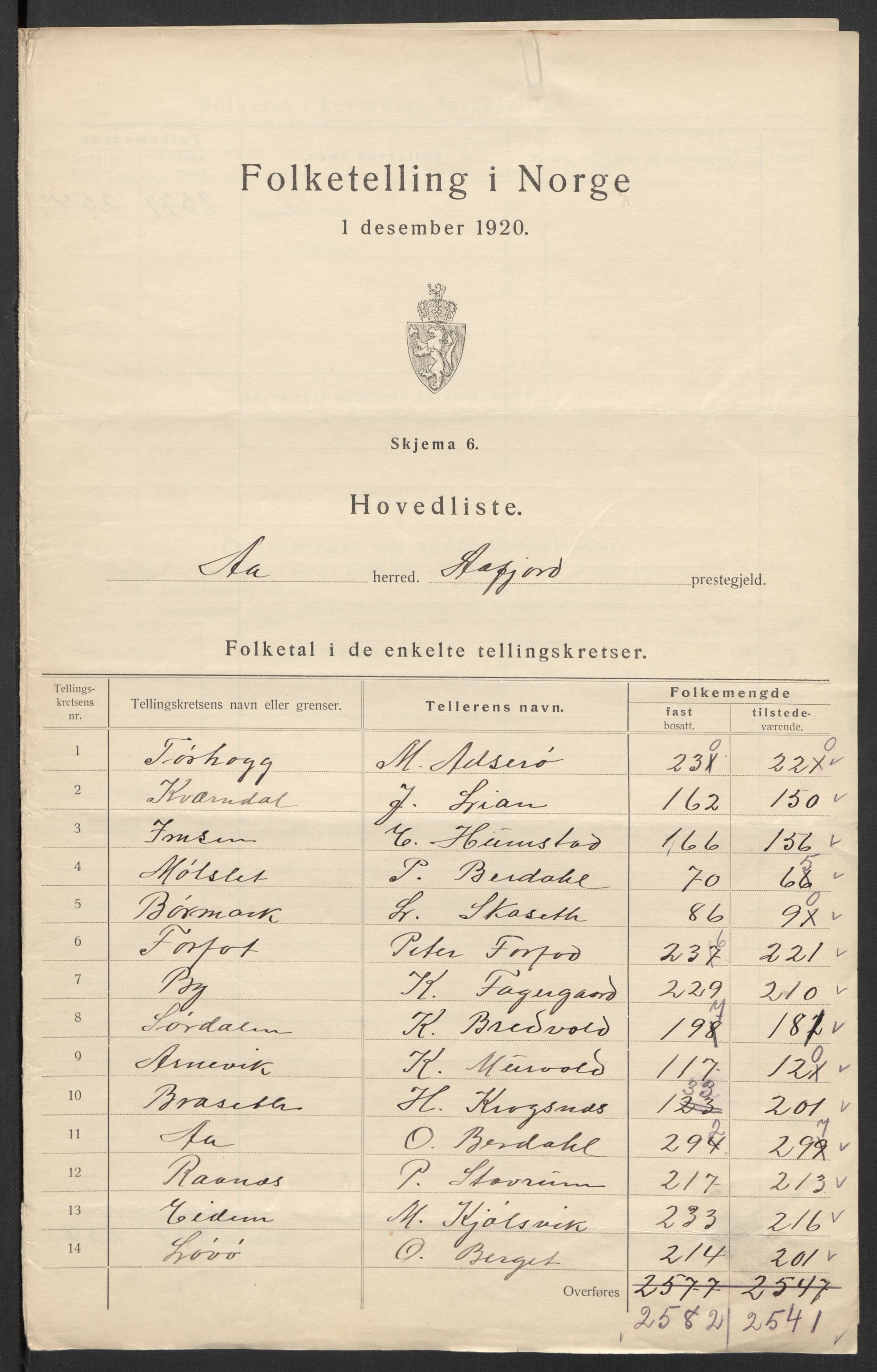 SAT, 1920 census for Å, 1920, p. 5