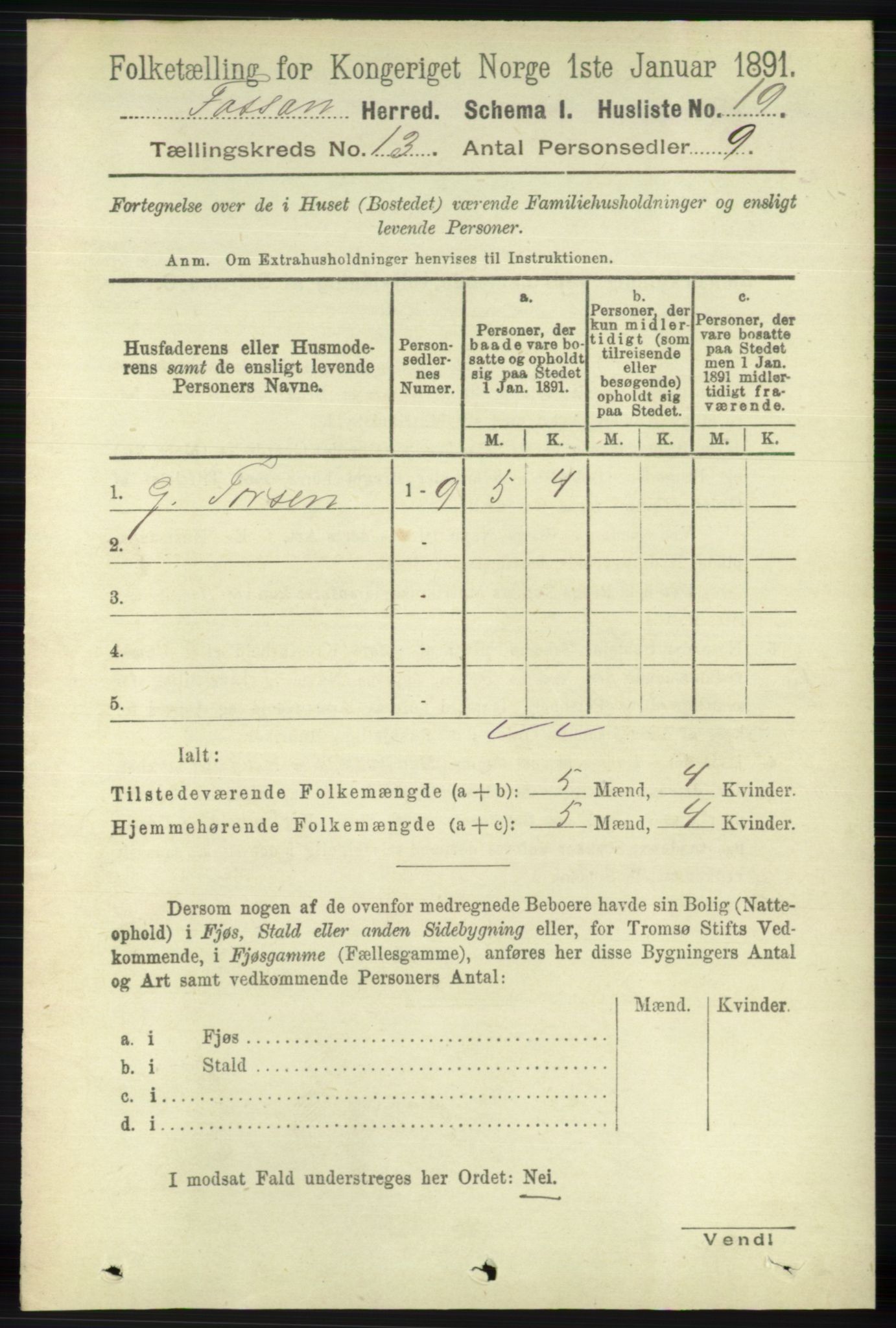 RA, 1891 census for 1129 Forsand, 1891, p. 2043