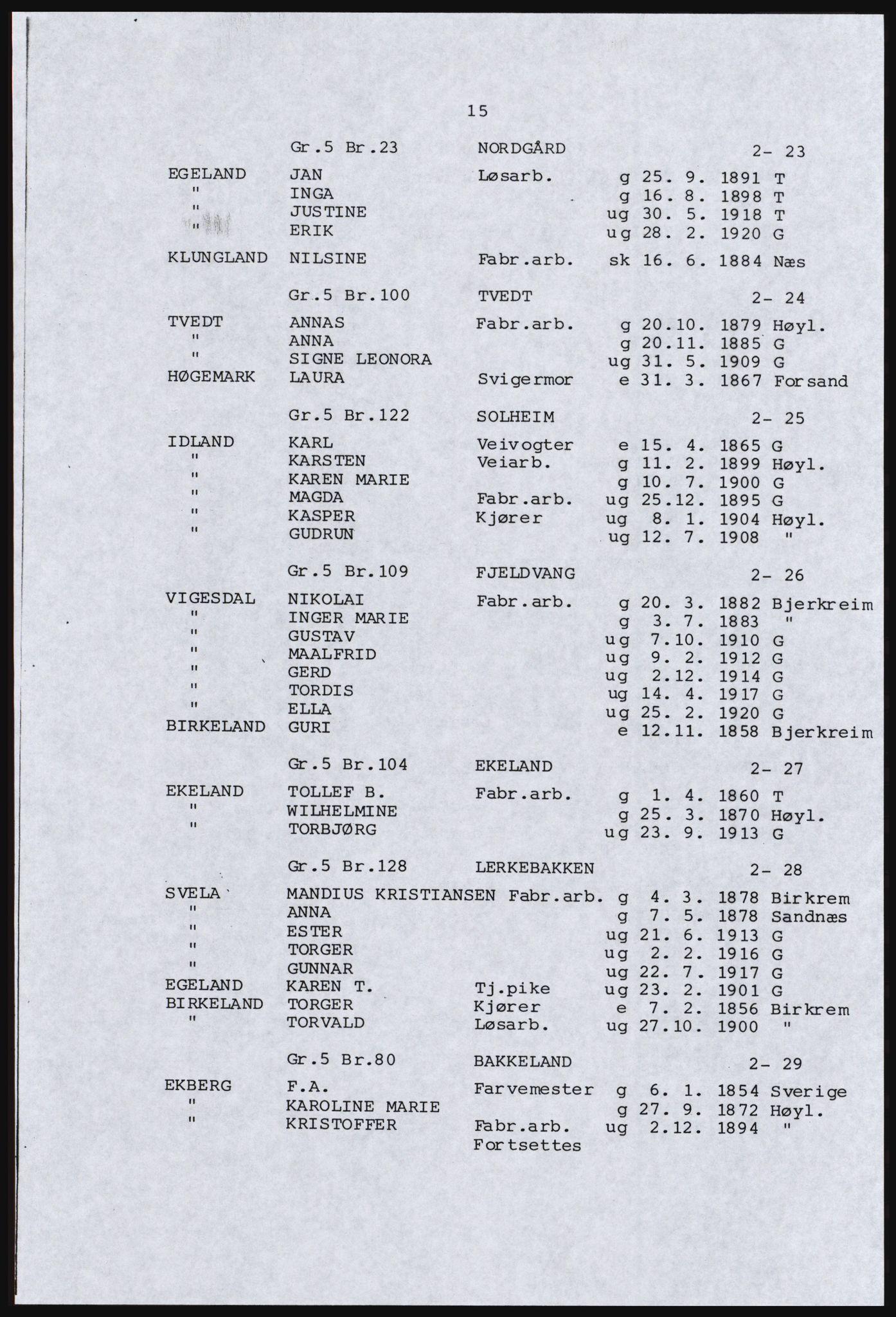 SAST, Copy of 1920 census for parts of Jæren, 1920, p. 21
