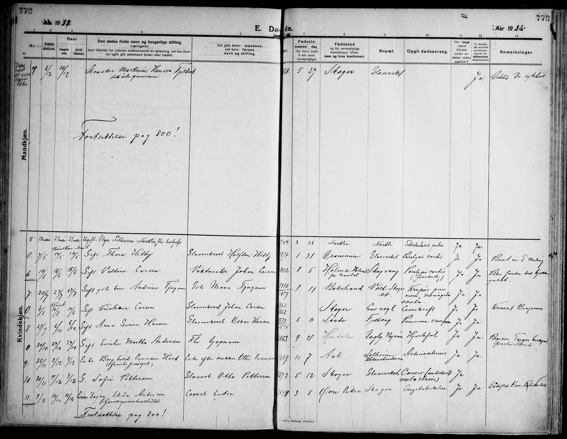 Skoger kirkebøker, AV/SAKO-A-59/F/Fa/L0007: Parish register (official) no. I 7, 1911-1936, p. 772-773