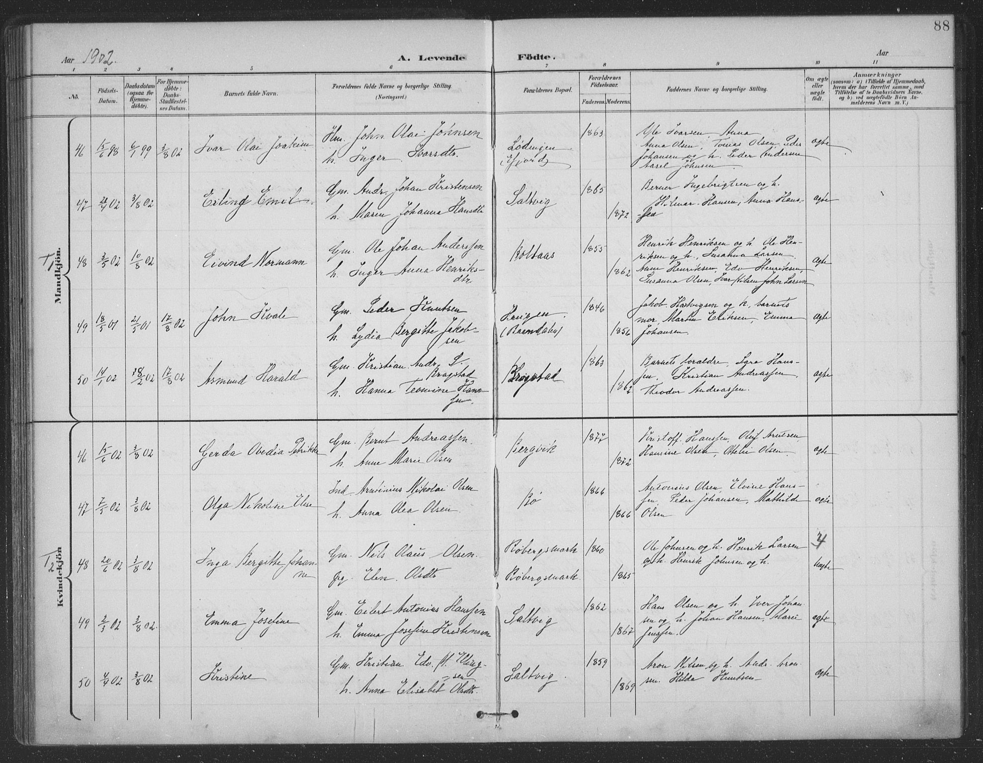 Ministerialprotokoller, klokkerbøker og fødselsregistre - Nordland, AV/SAT-A-1459/863/L0899: Parish register (official) no. 863A11, 1897-1906, p. 88