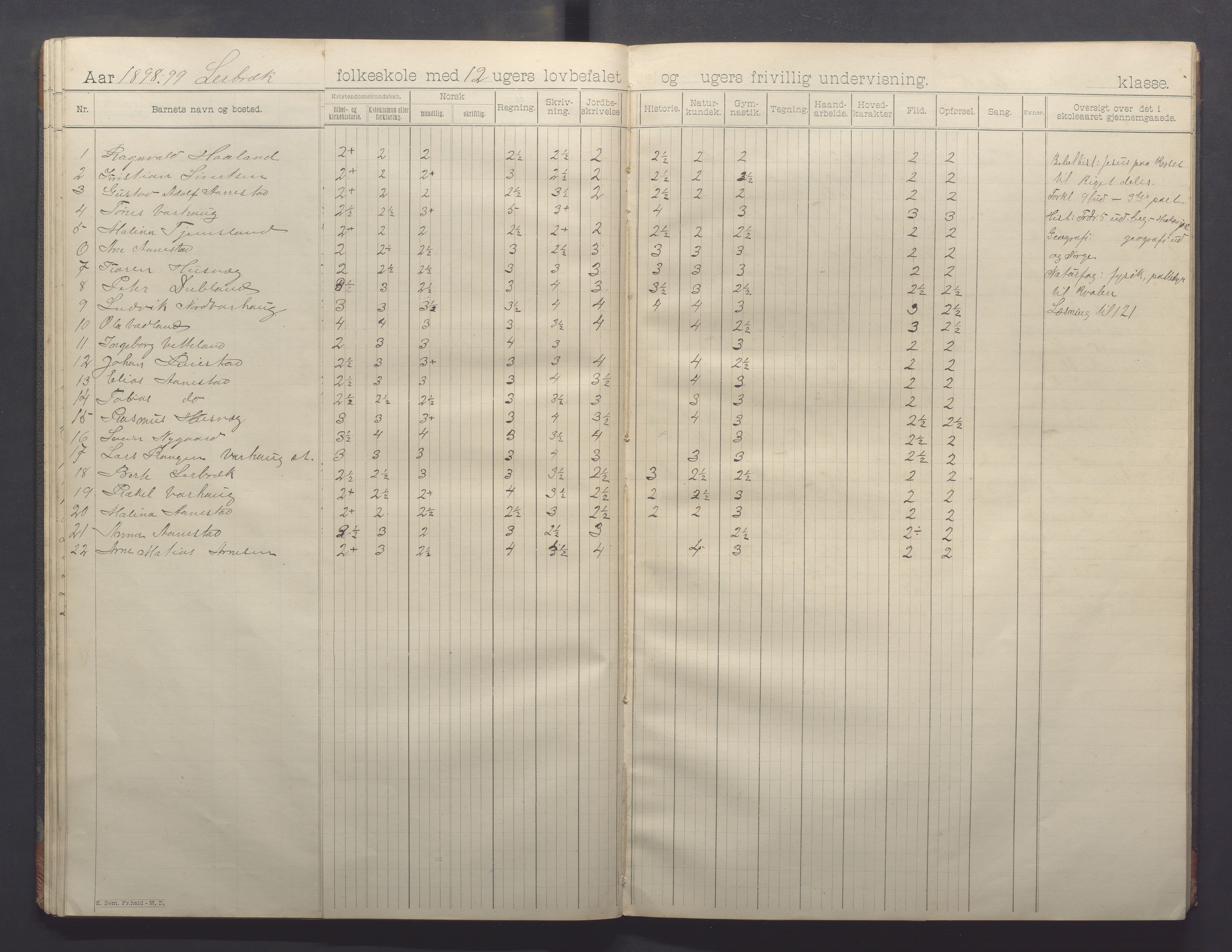 Varhaug kommune- Lerbrekk skule, IKAR/K-100961/H/L0002: Skuleprotokoll, 1892-1902, p. 34