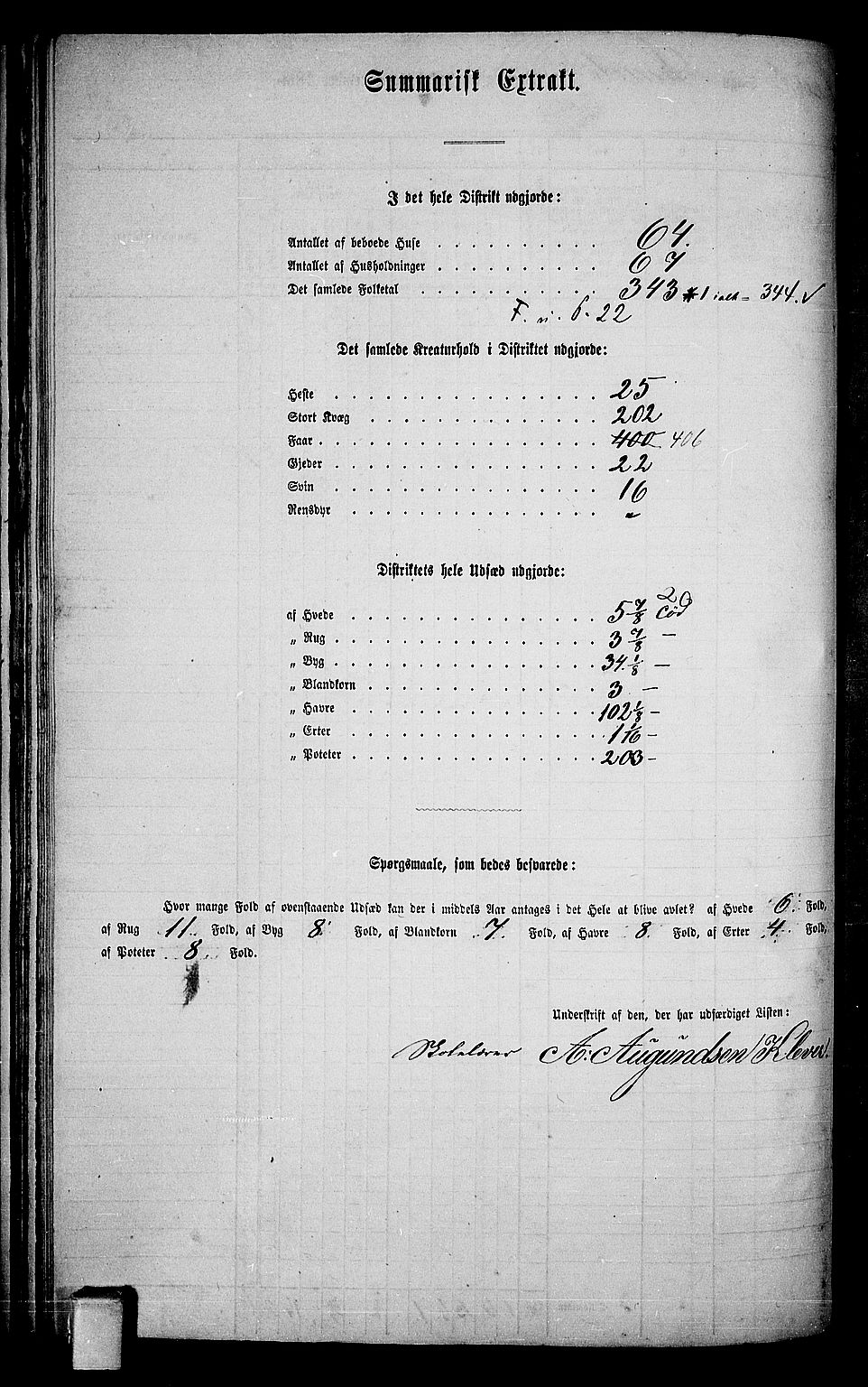 RA, 1865 census for Sauherad, 1865, p. 87