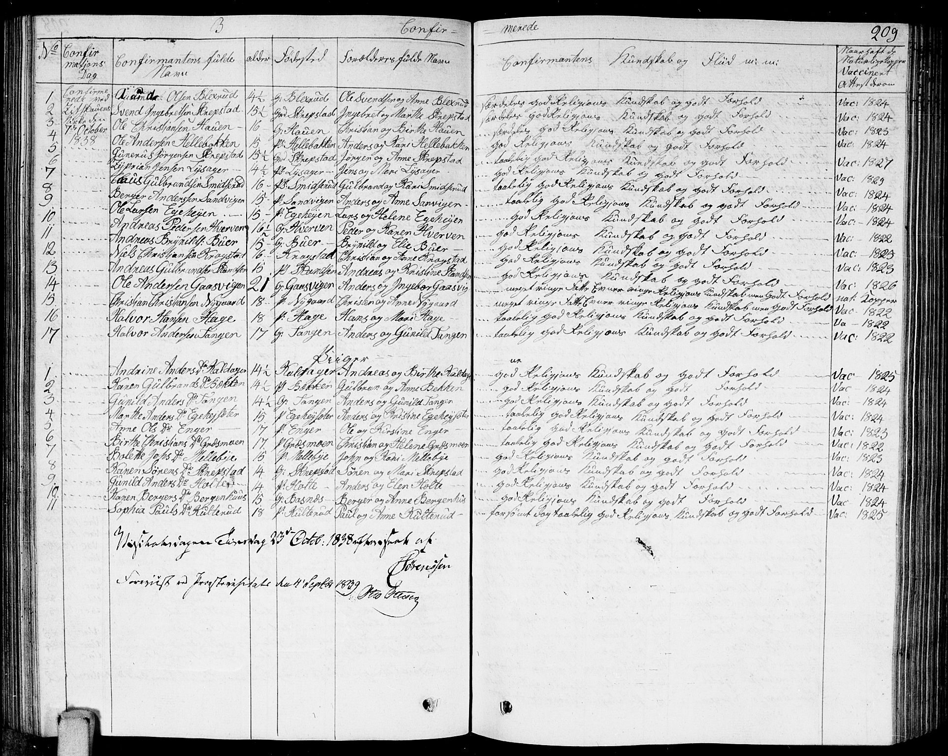 Høland prestekontor Kirkebøker, AV/SAO-A-10346a/G/Ga/L0002: Parish register (copy) no. I 2, 1827-1845, p. 209