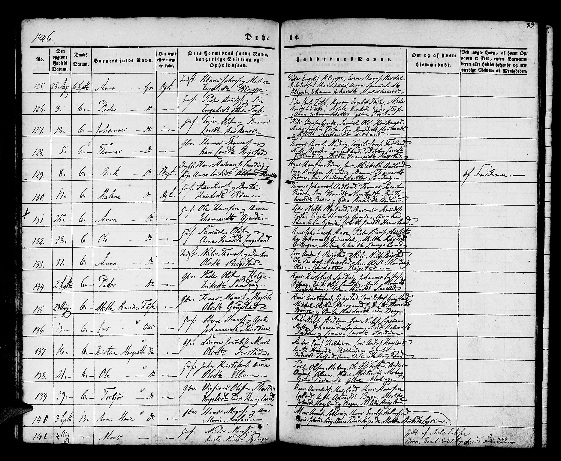Os sokneprestembete, SAB/A-99929: Parish register (official) no. A 15, 1839-1851, p. 84