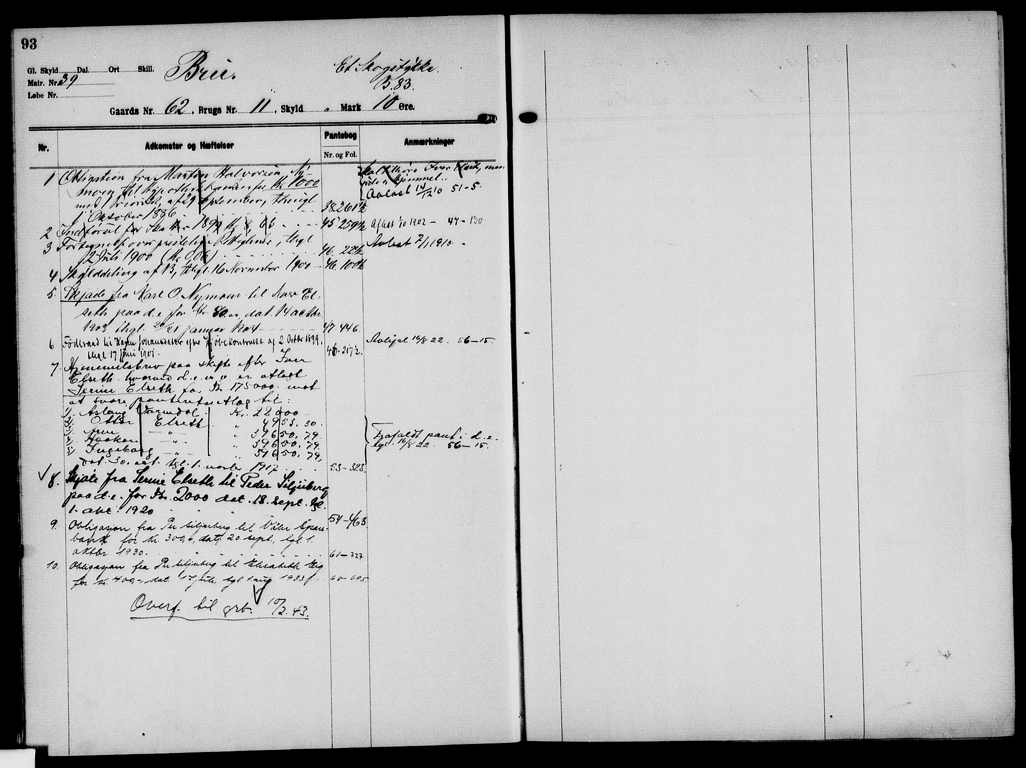 Solør tingrett, AV/SAH-TING-008/H/Ha/Hak/L0005: Mortgage register no. V, 1900-1935, p. 93