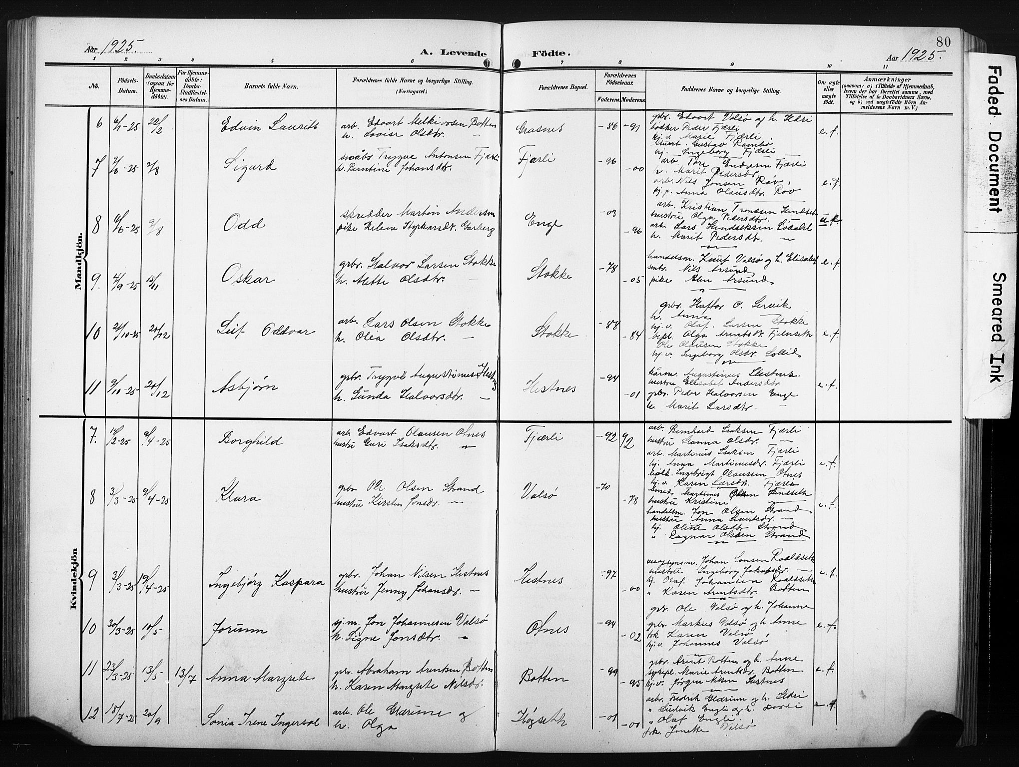 Ministerialprotokoller, klokkerbøker og fødselsregistre - Møre og Romsdal, AV/SAT-A-1454/580/L0927: Parish register (copy) no. 580C02, 1904-1932, p. 80