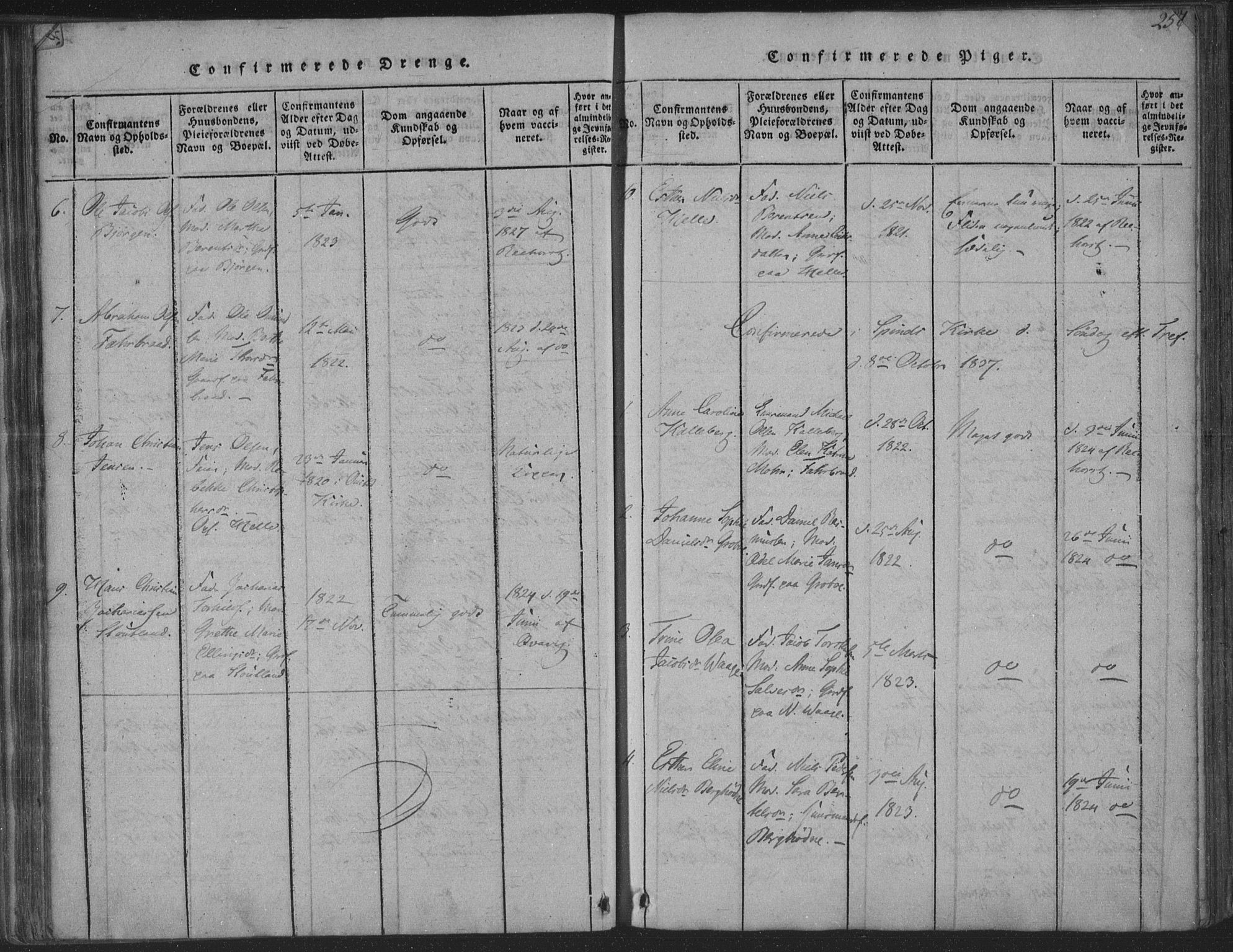 Herad sokneprestkontor, AV/SAK-1111-0018/F/Fa/Fab/L0002: Parish register (official) no. A 2, 1816-1844, p. 256