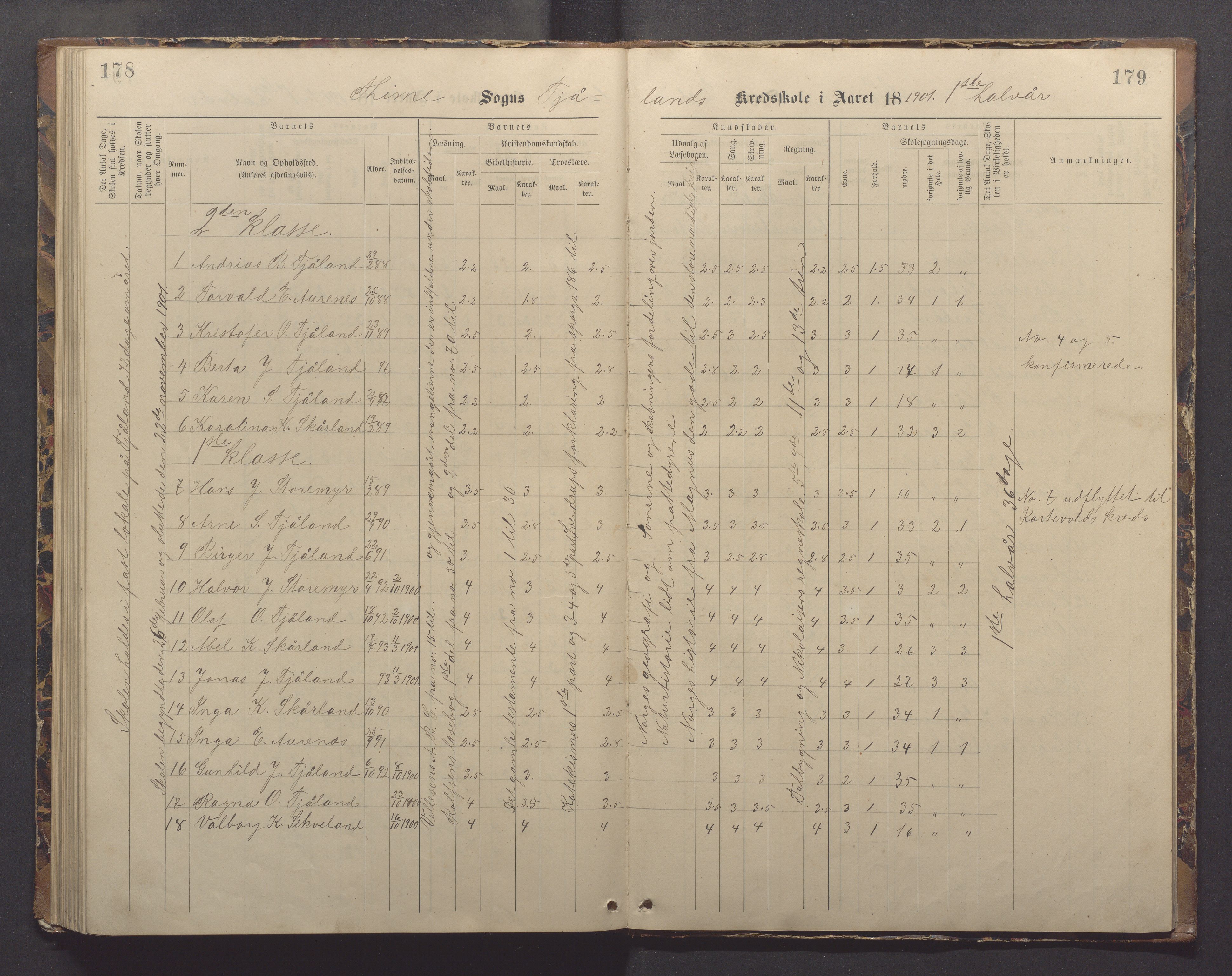 Time kommune - Eikeland skole, IKAR/K-100799/H/L0002: Skoleprotokoll, 1888-1902, p. 178-179