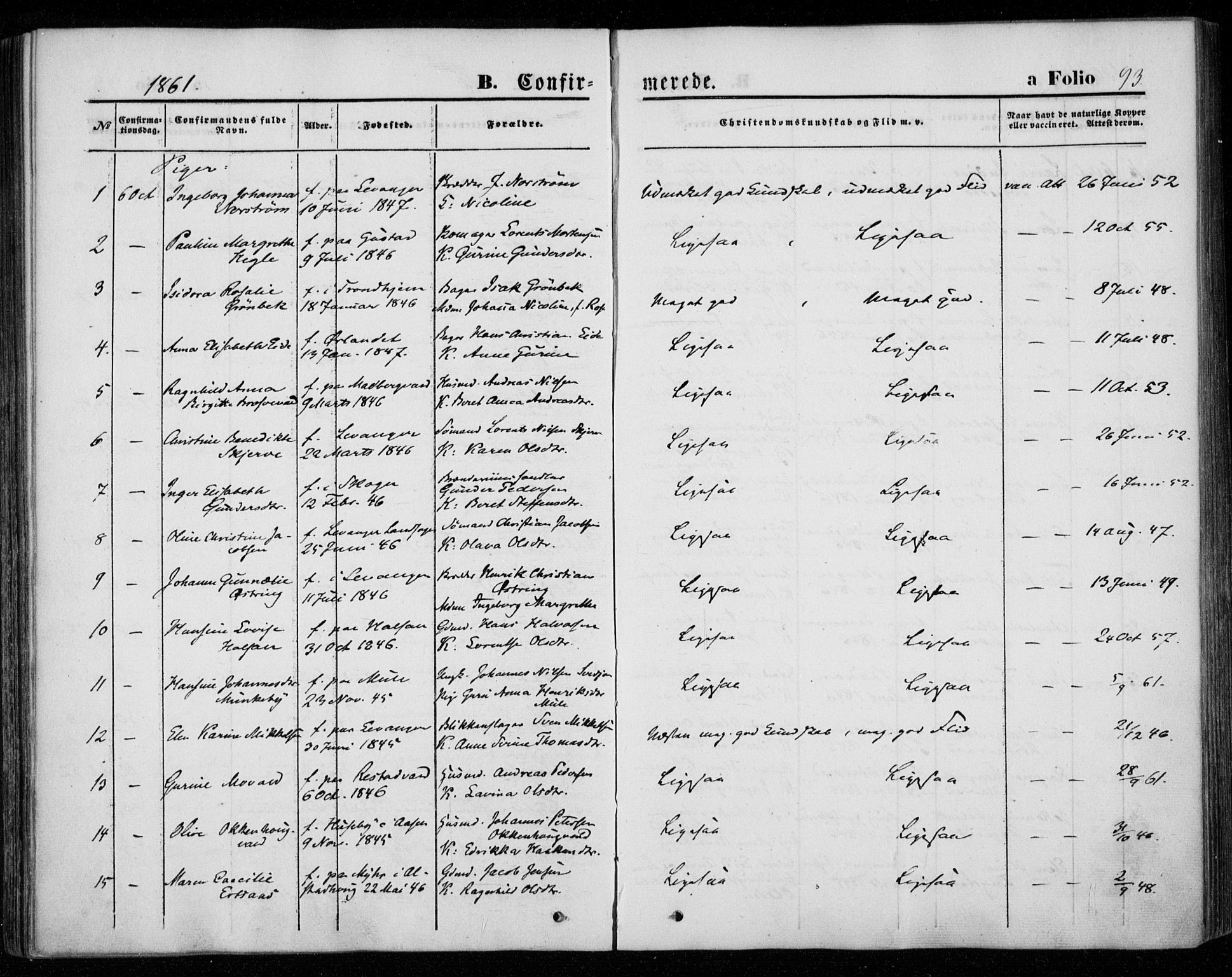 Ministerialprotokoller, klokkerbøker og fødselsregistre - Nord-Trøndelag, AV/SAT-A-1458/720/L0184: Parish register (official) no. 720A02 /1, 1855-1863, p. 93