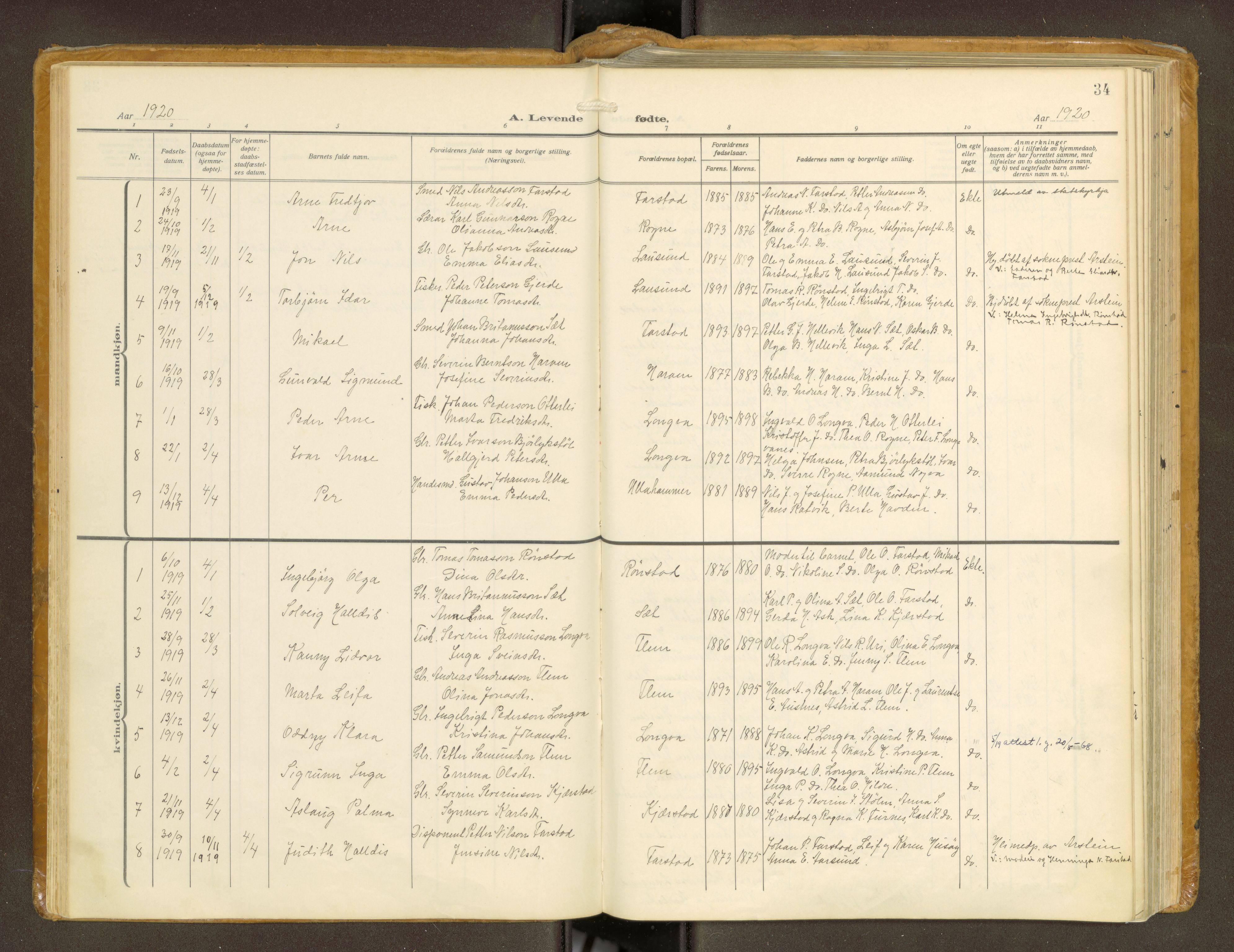 Ministerialprotokoller, klokkerbøker og fødselsregistre - Møre og Romsdal, AV/SAT-A-1454/536/L0518: Parish register (official) no. 536A--, 1914-1931, p. 34