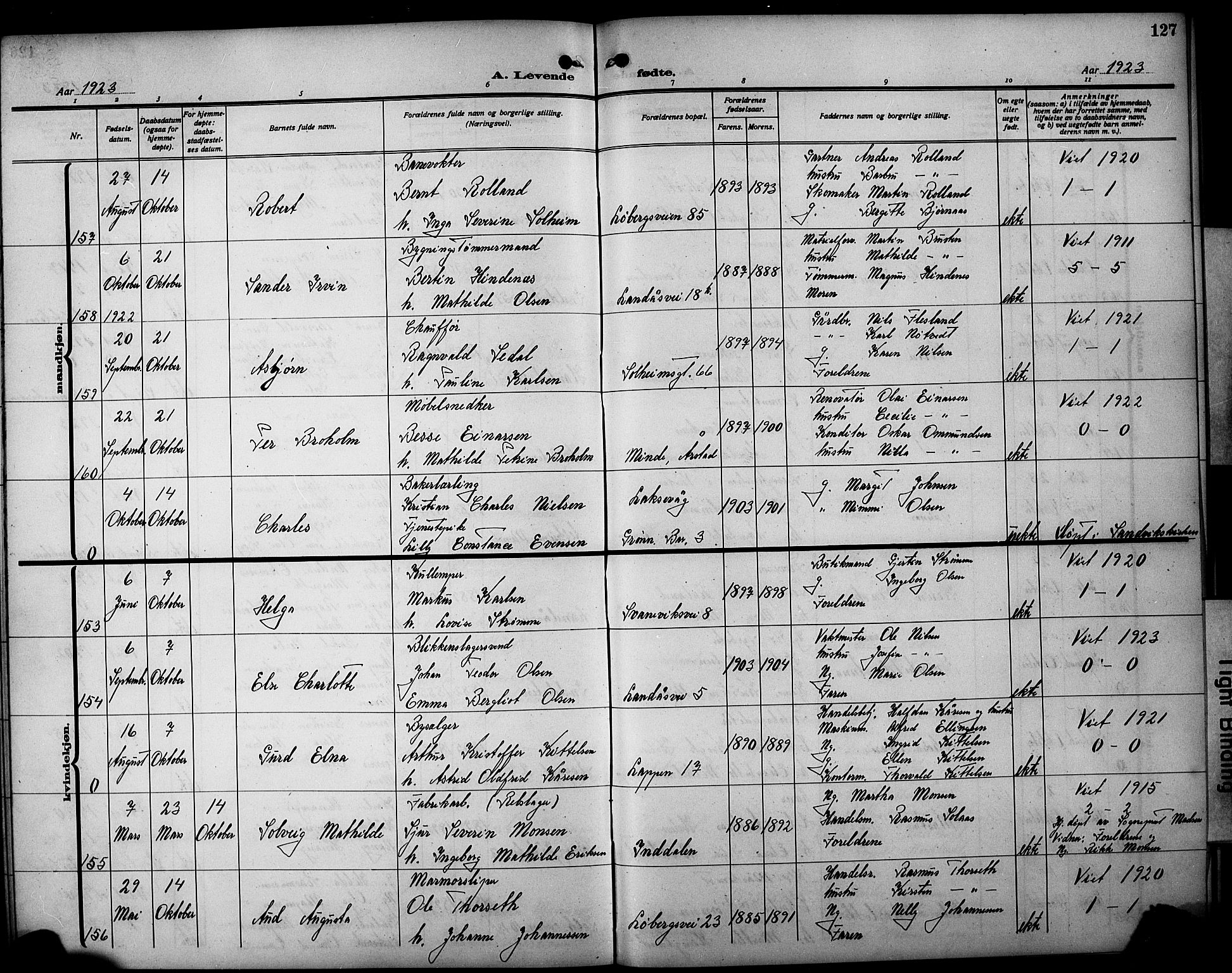 Årstad Sokneprestembete, AV/SAB-A-79301/H/Hab/L0004: Parish register (copy) no. A 4, 1921-1924, p. 127