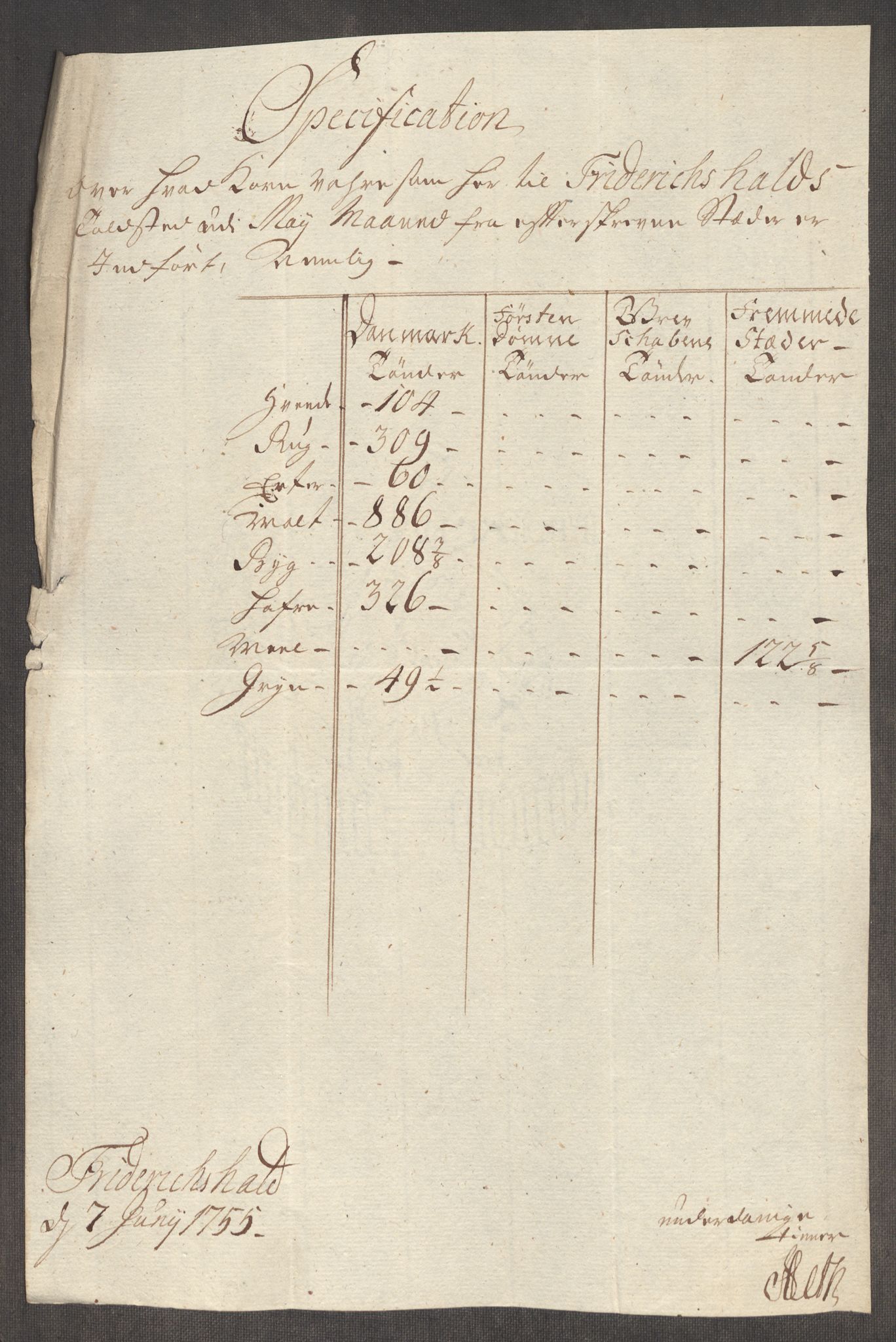 Rentekammeret inntil 1814, Realistisk ordnet avdeling, AV/RA-EA-4070/Oe/L0005: [Ø1]: Priskuranter, 1753-1757, p. 342