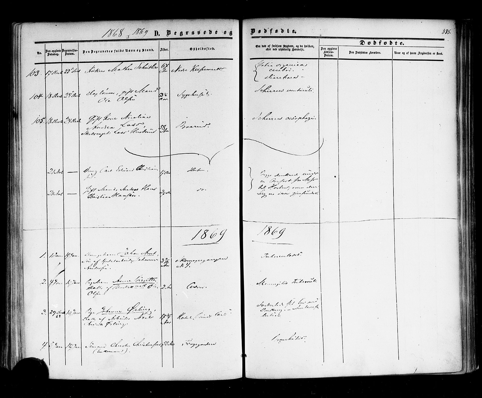 Horten kirkebøker, AV/SAKO-A-348/F/Fa/L0001: Parish register (official) no. 1, 1855-1871, p. 385